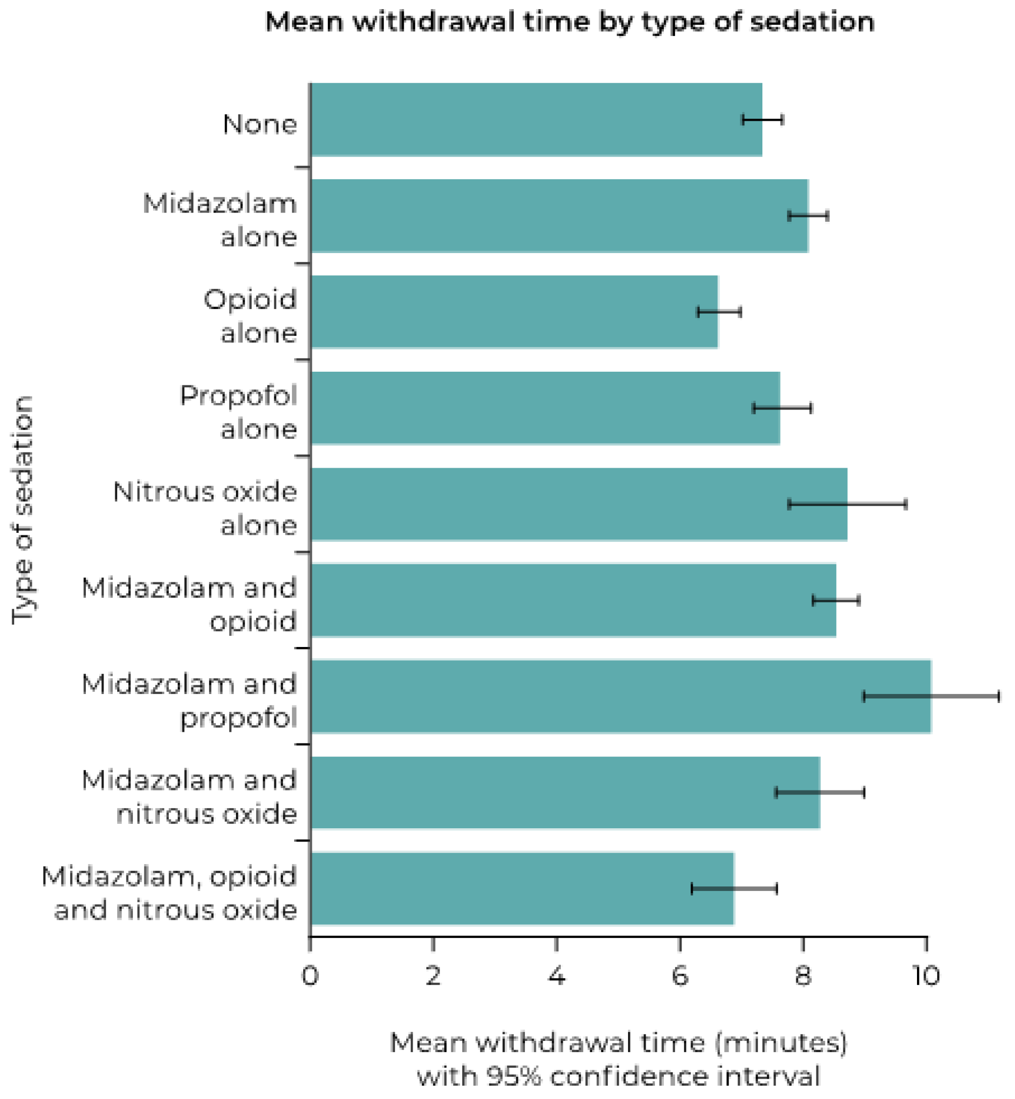 Diagnostics 12 00503 g004