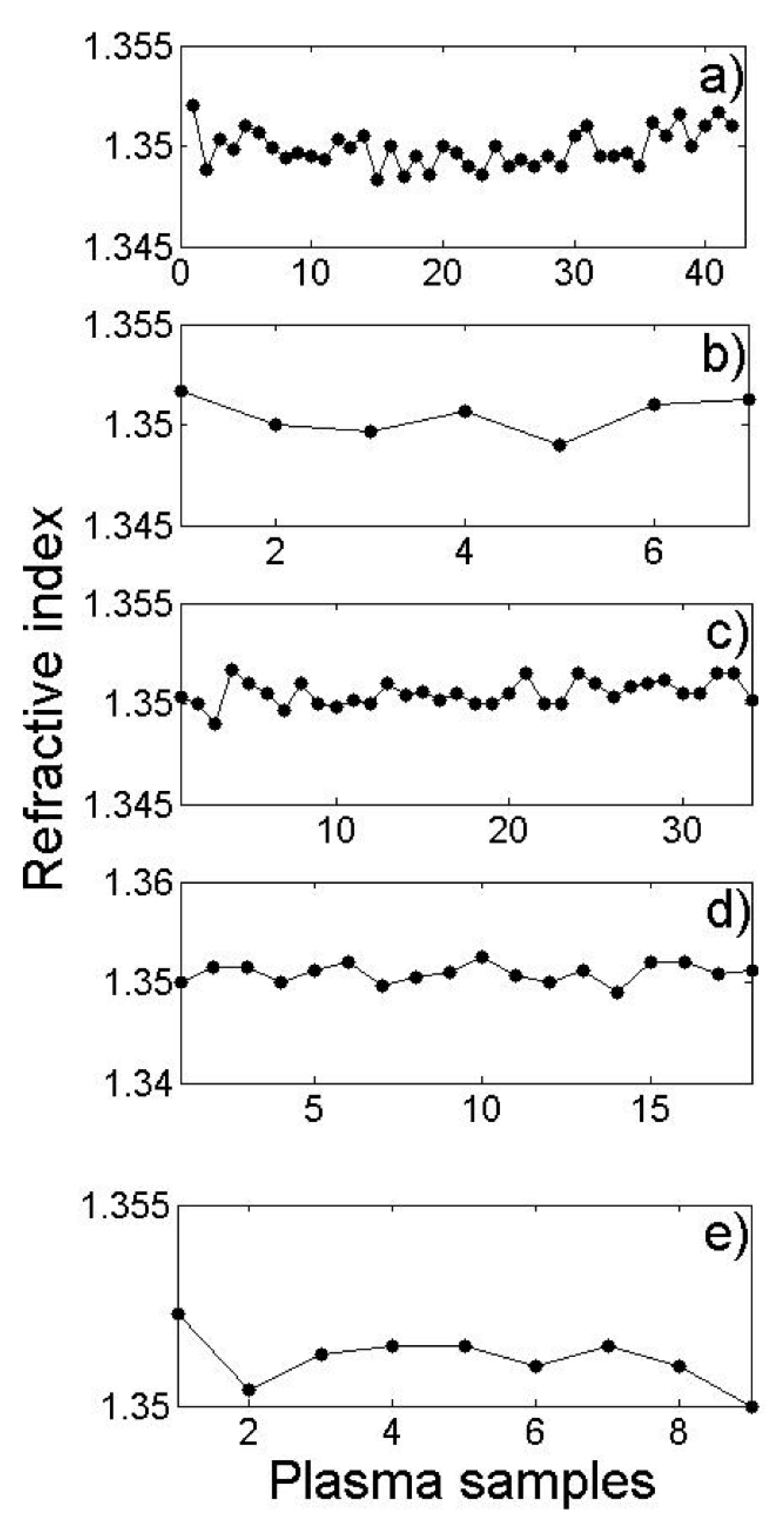 Diagnostics 12 00510 g002