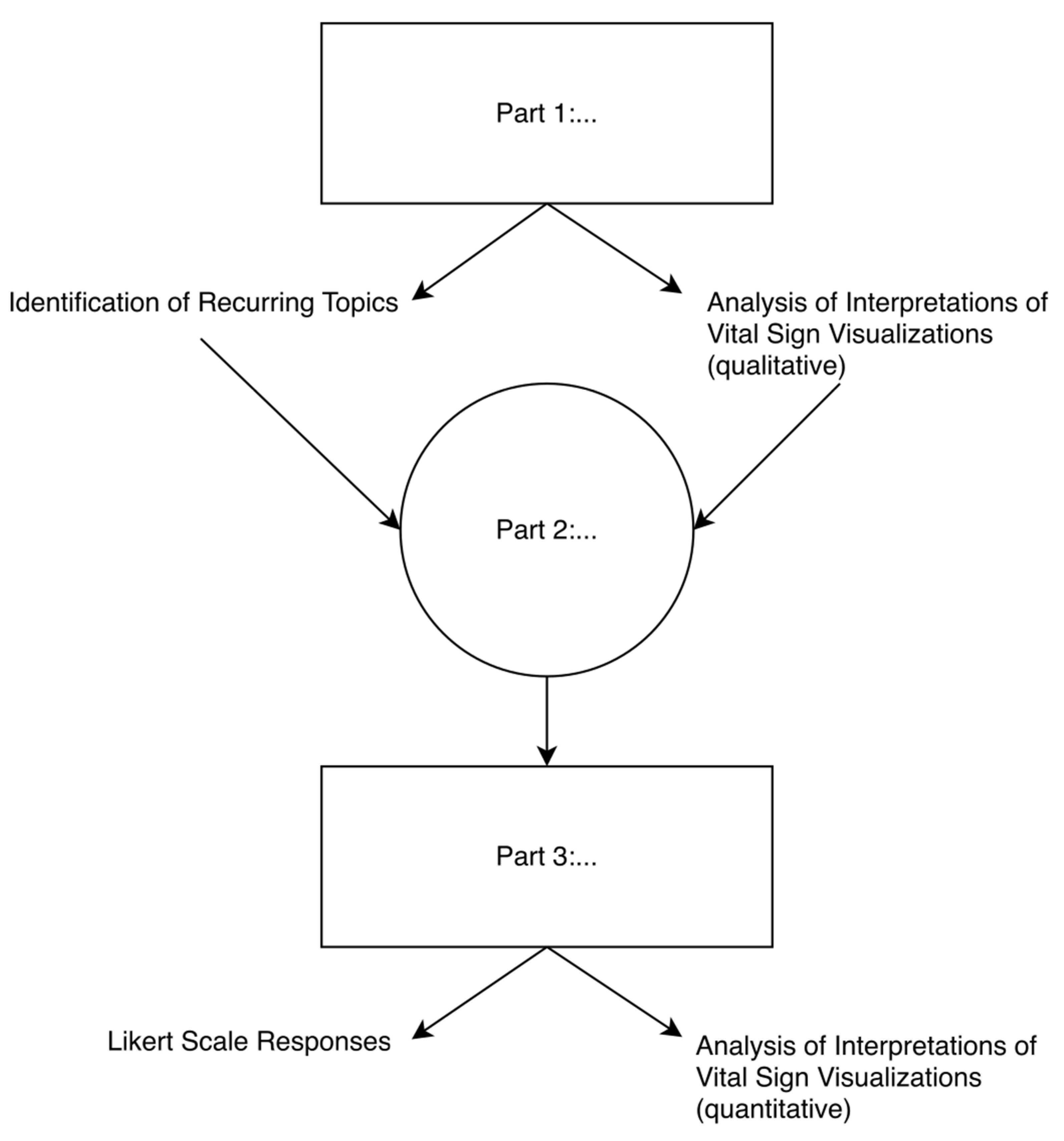 Diagnostics 12 00555 g001