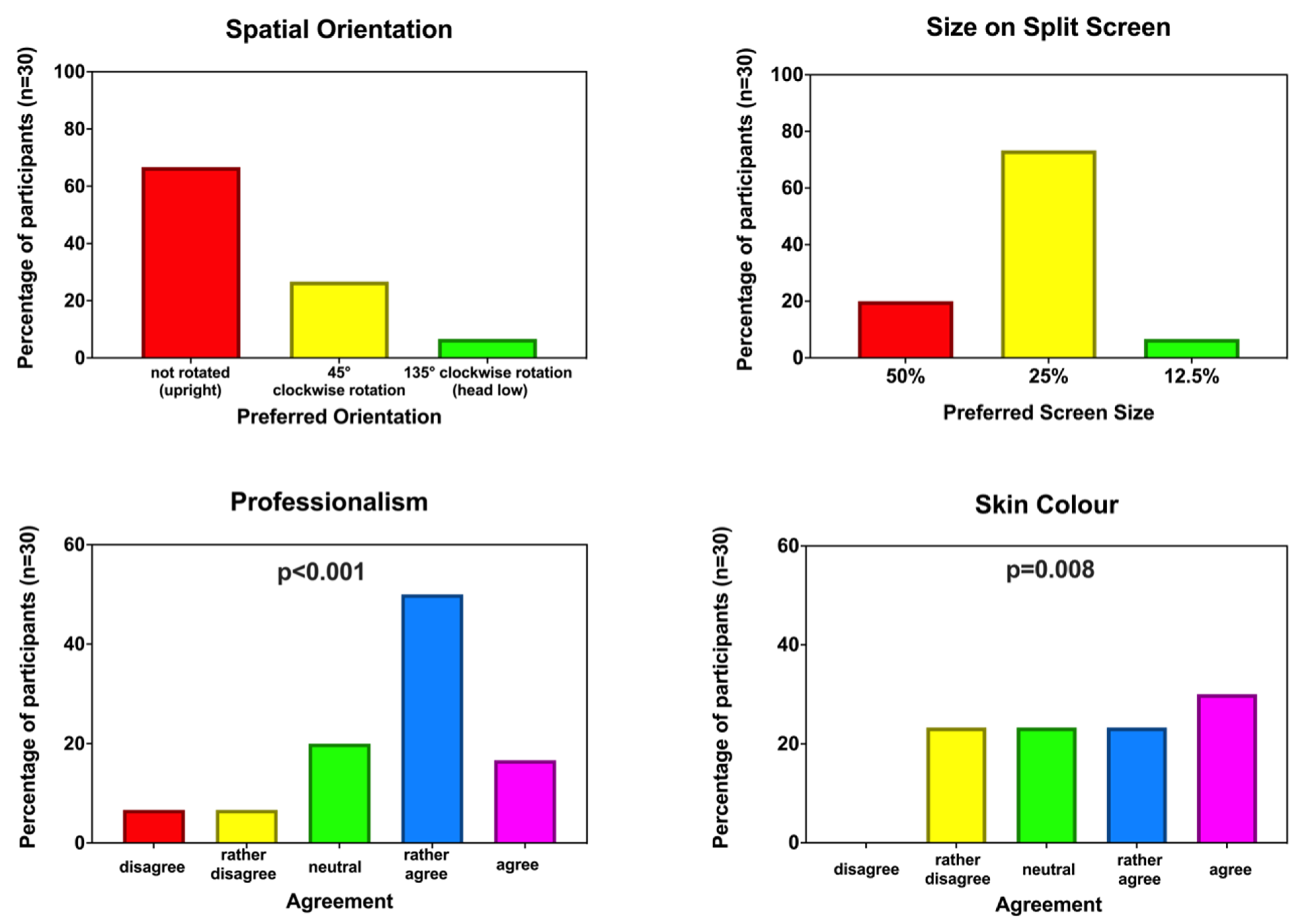 Diagnostics 12 00555 g004