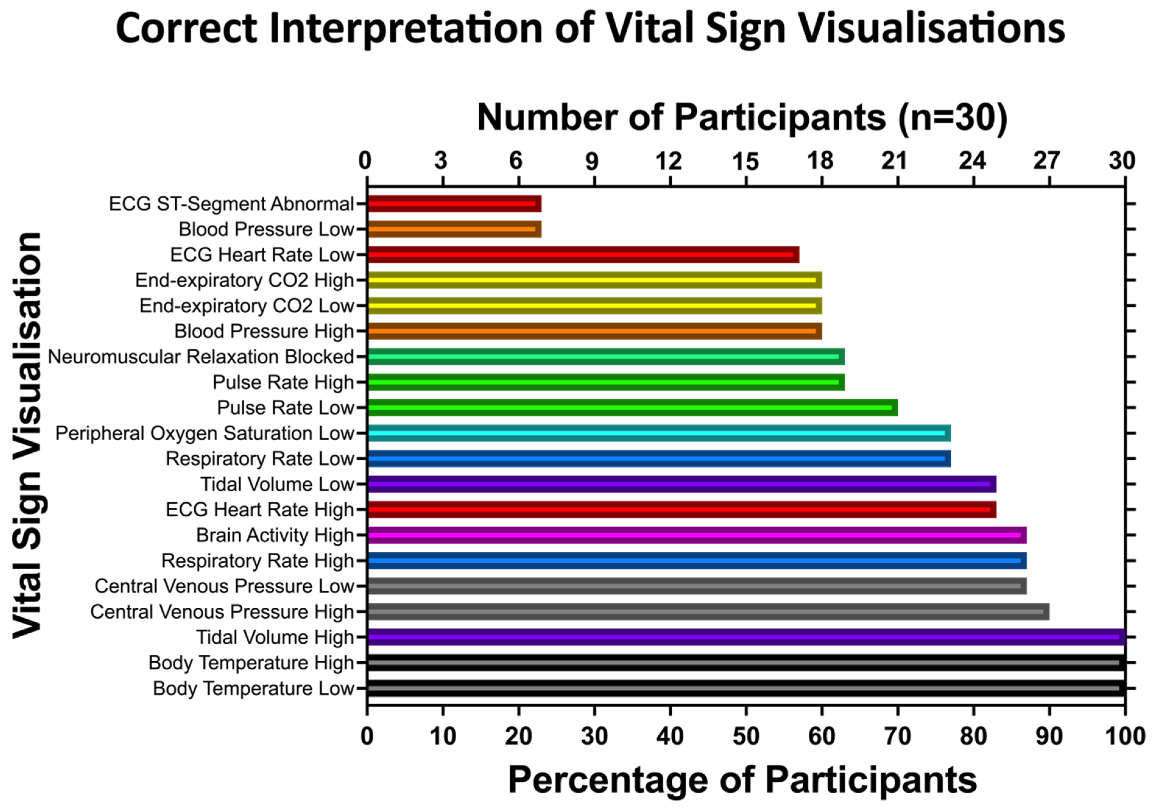 Diagnostics 12 00555 g005