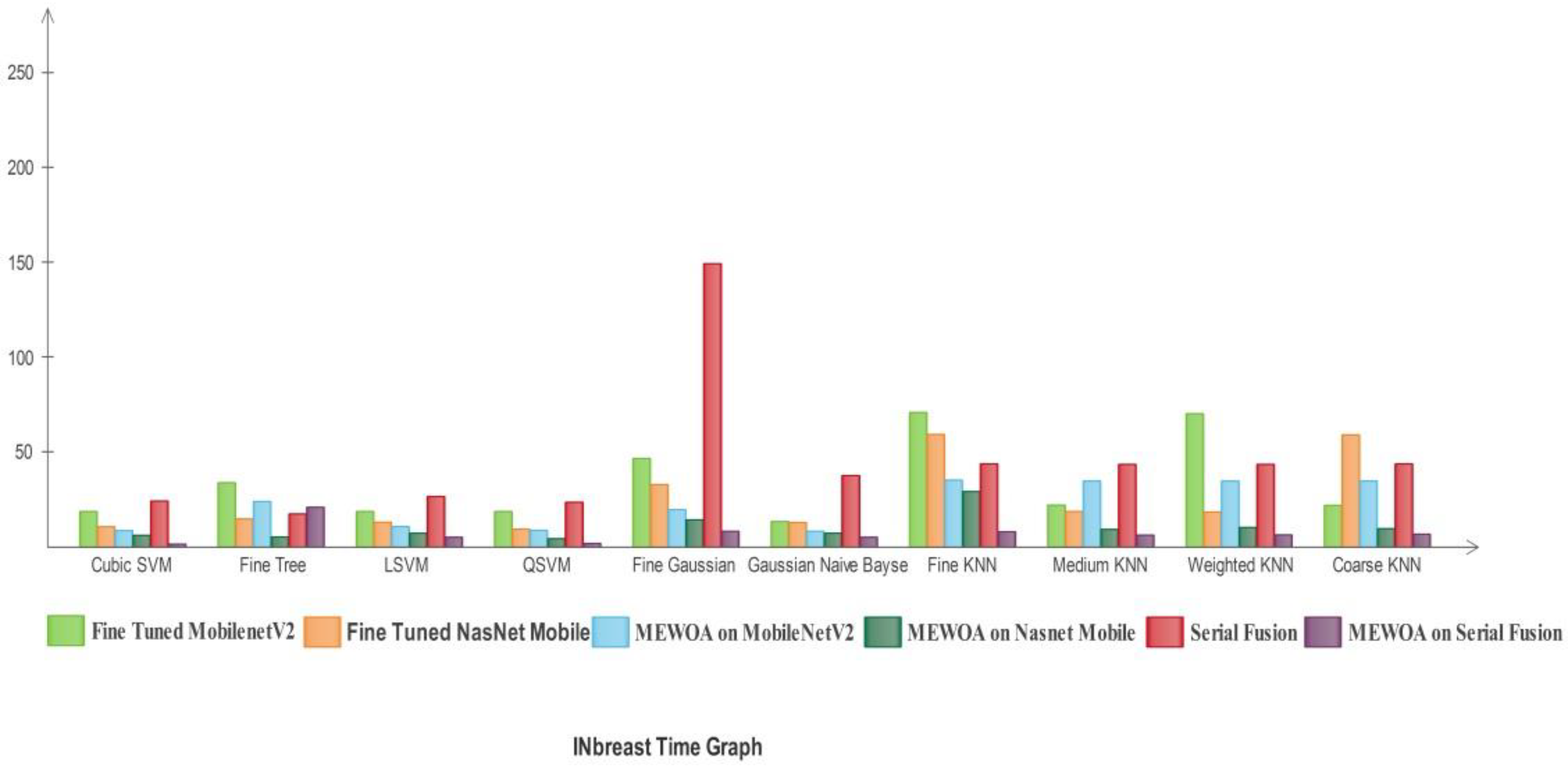 Diagnostics 12 00557 g027