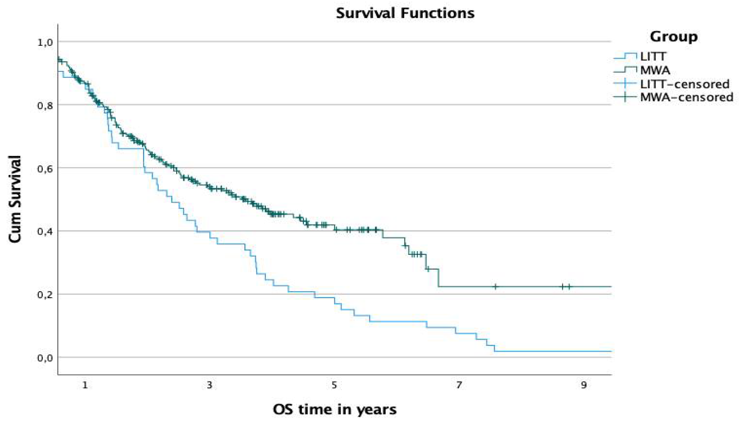 Diagnostics 12 00564 g004