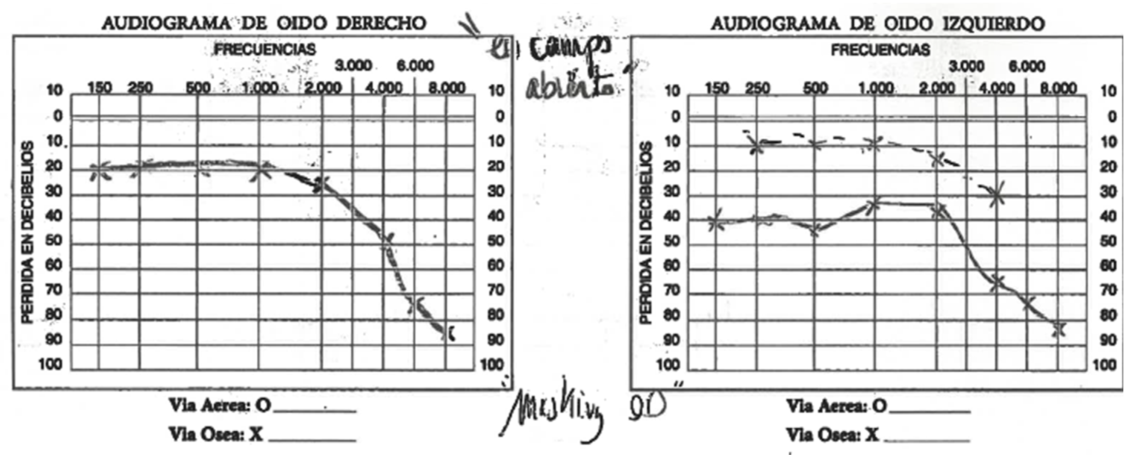 Diagnostics 12 00566 g004