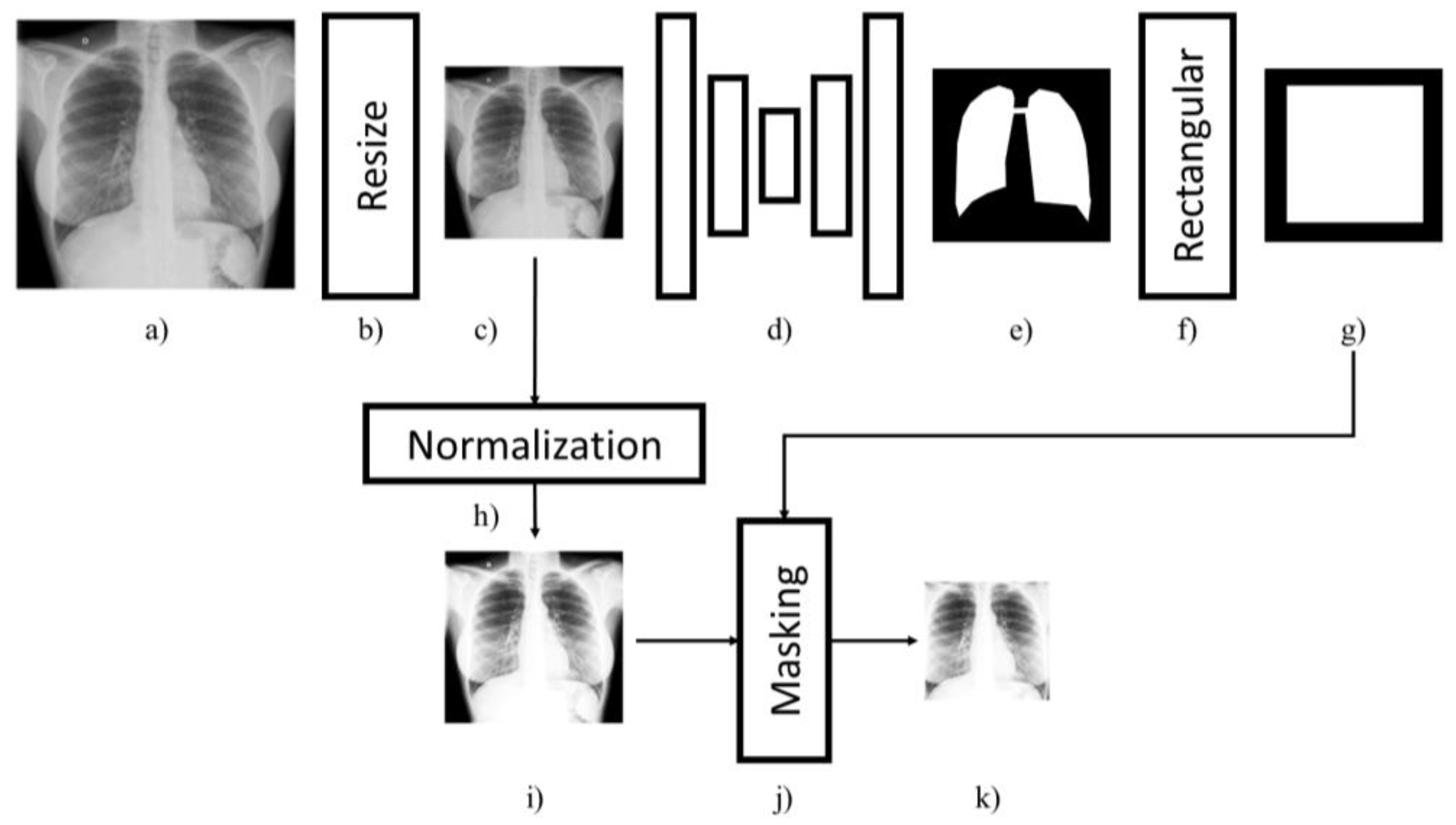 Diagnostics 12 00570 g002