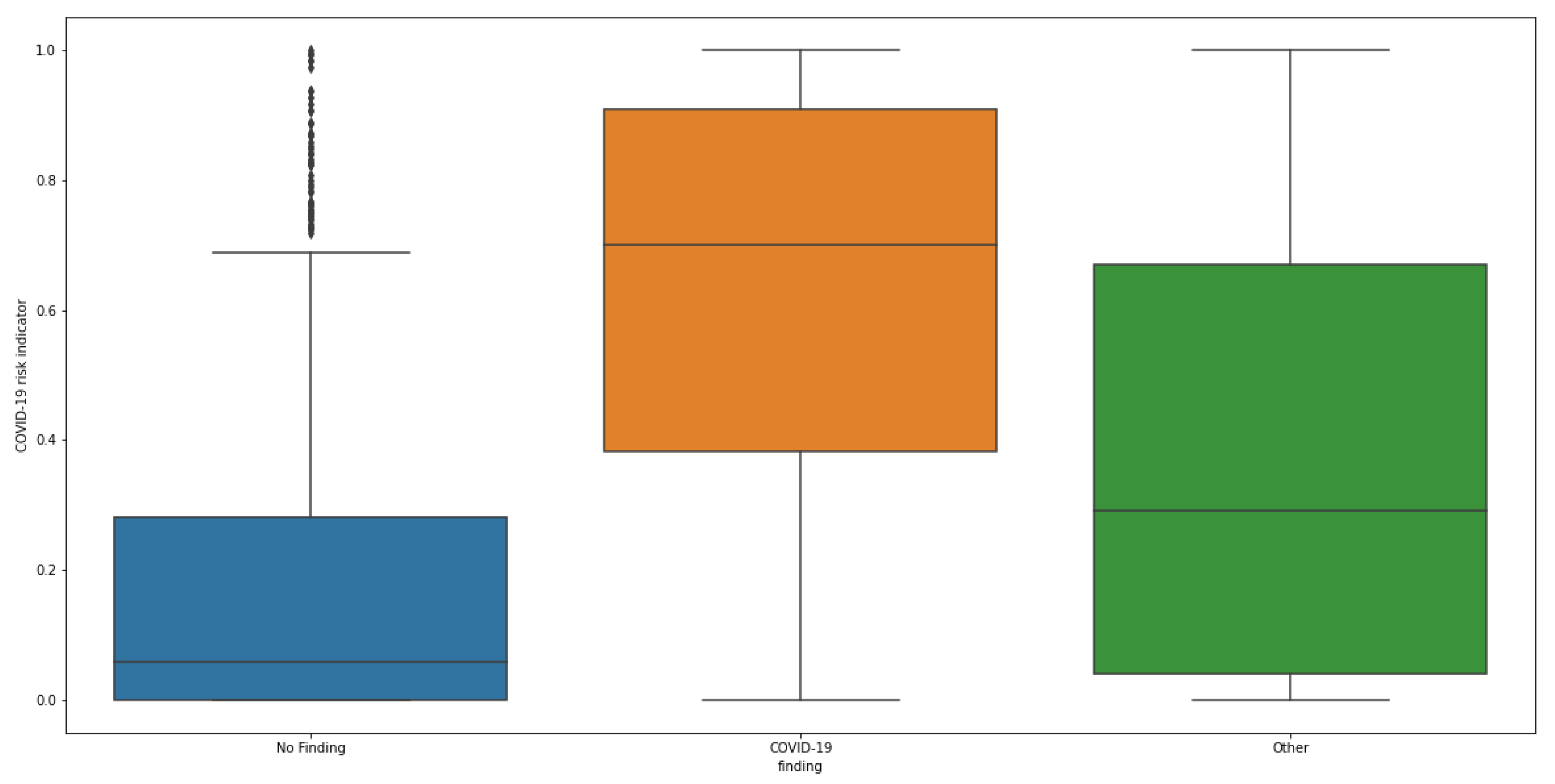 Diagnostics 12 00570 g008