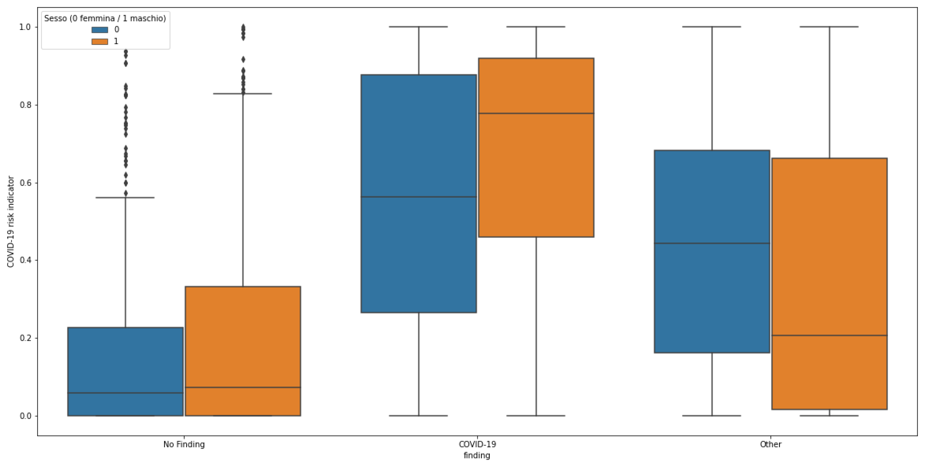 Diagnostics 12 00570 g009