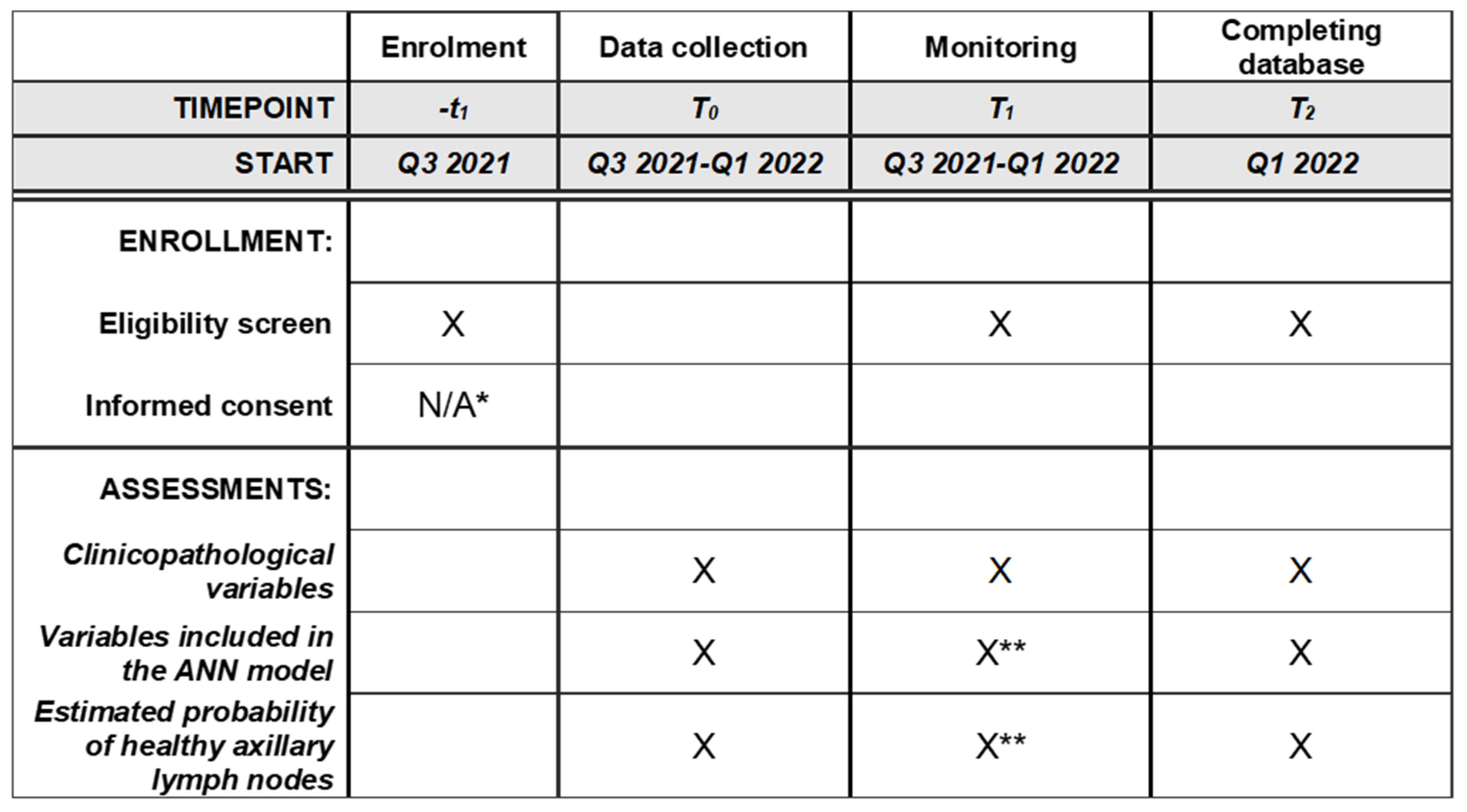 Diagnostics 12 00582 g001