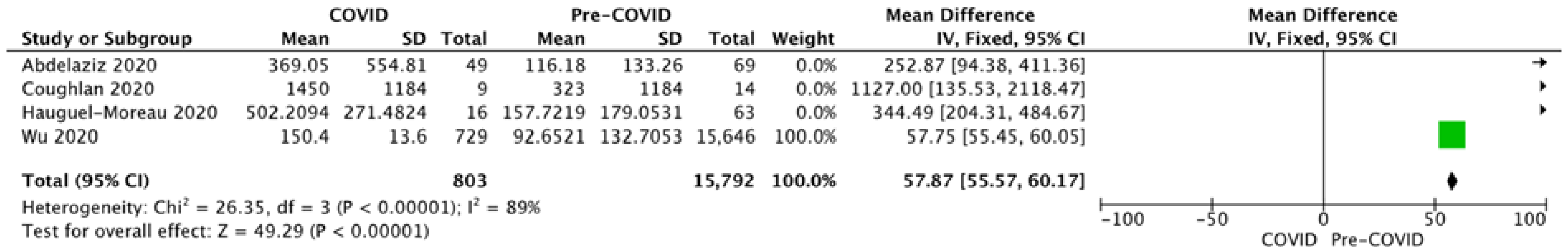 Diagnostics 12 00588 g003