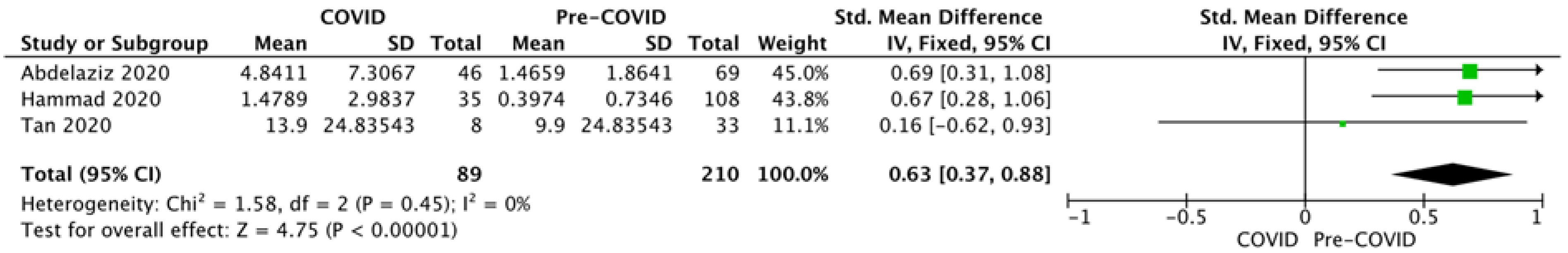 Diagnostics 12 00588 g006