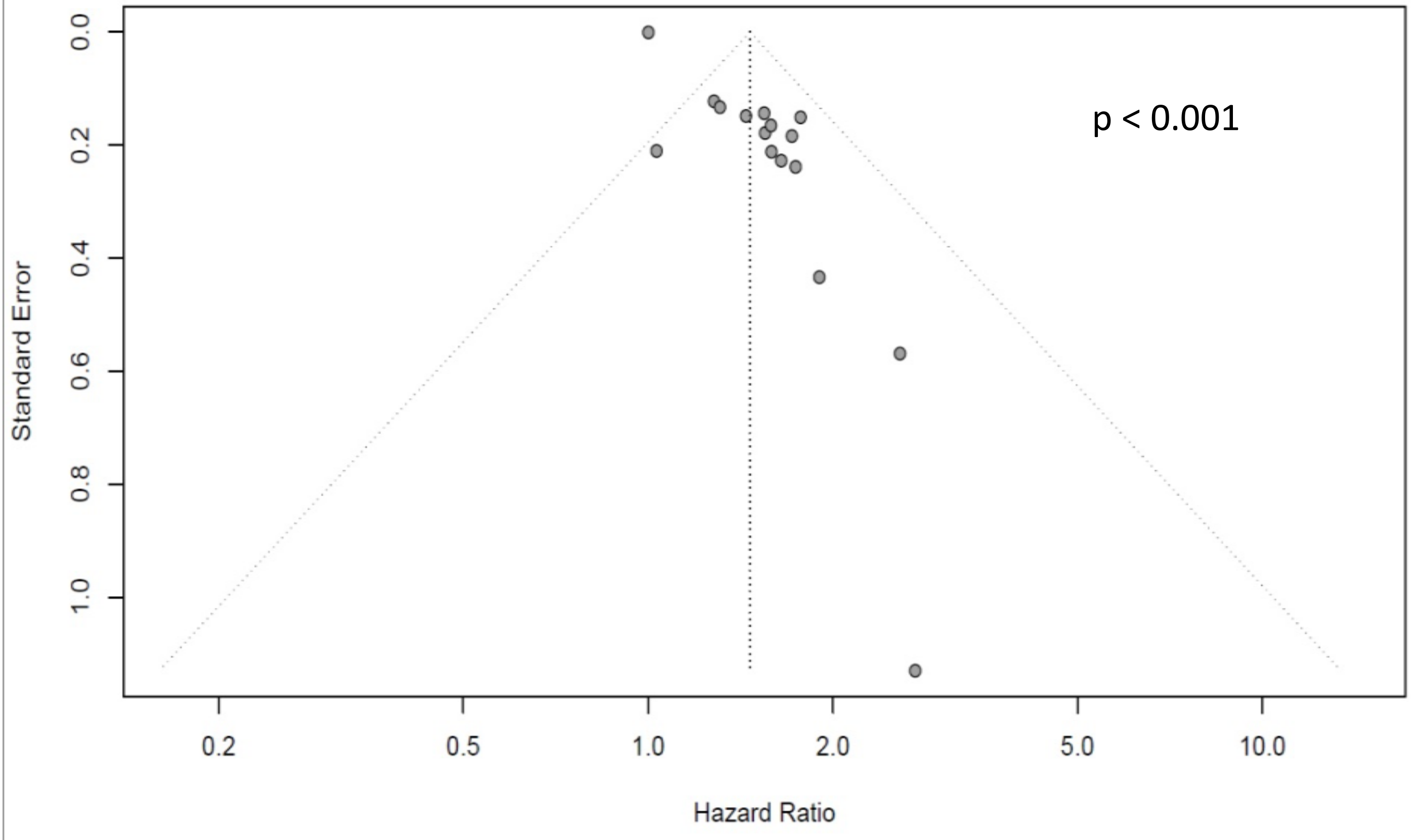 Diagnostics 12 00593 g002 Diagnostics 12 00593 g002