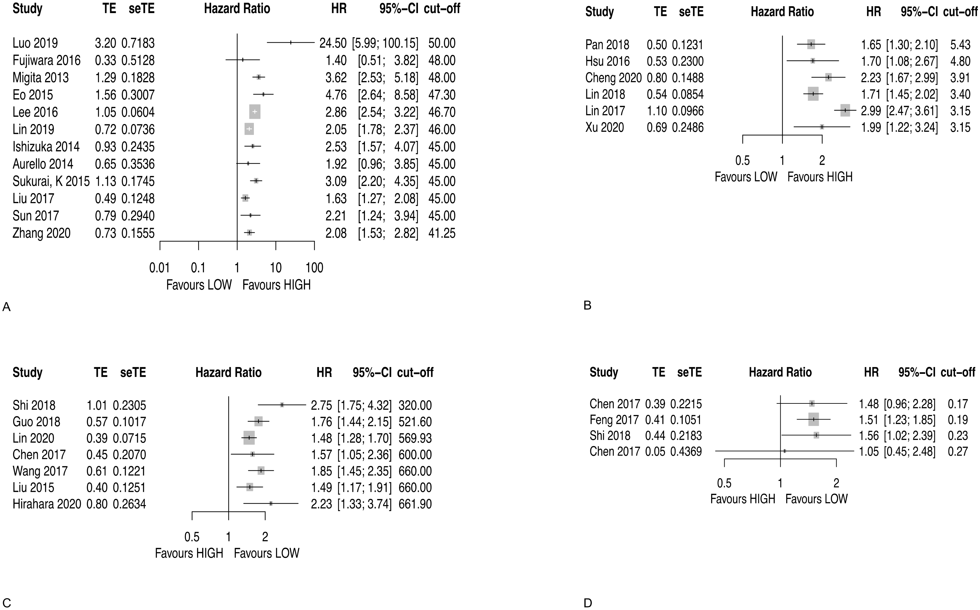 Diagnostics 12 00593 g003 Diagnostics 12 00593 g003