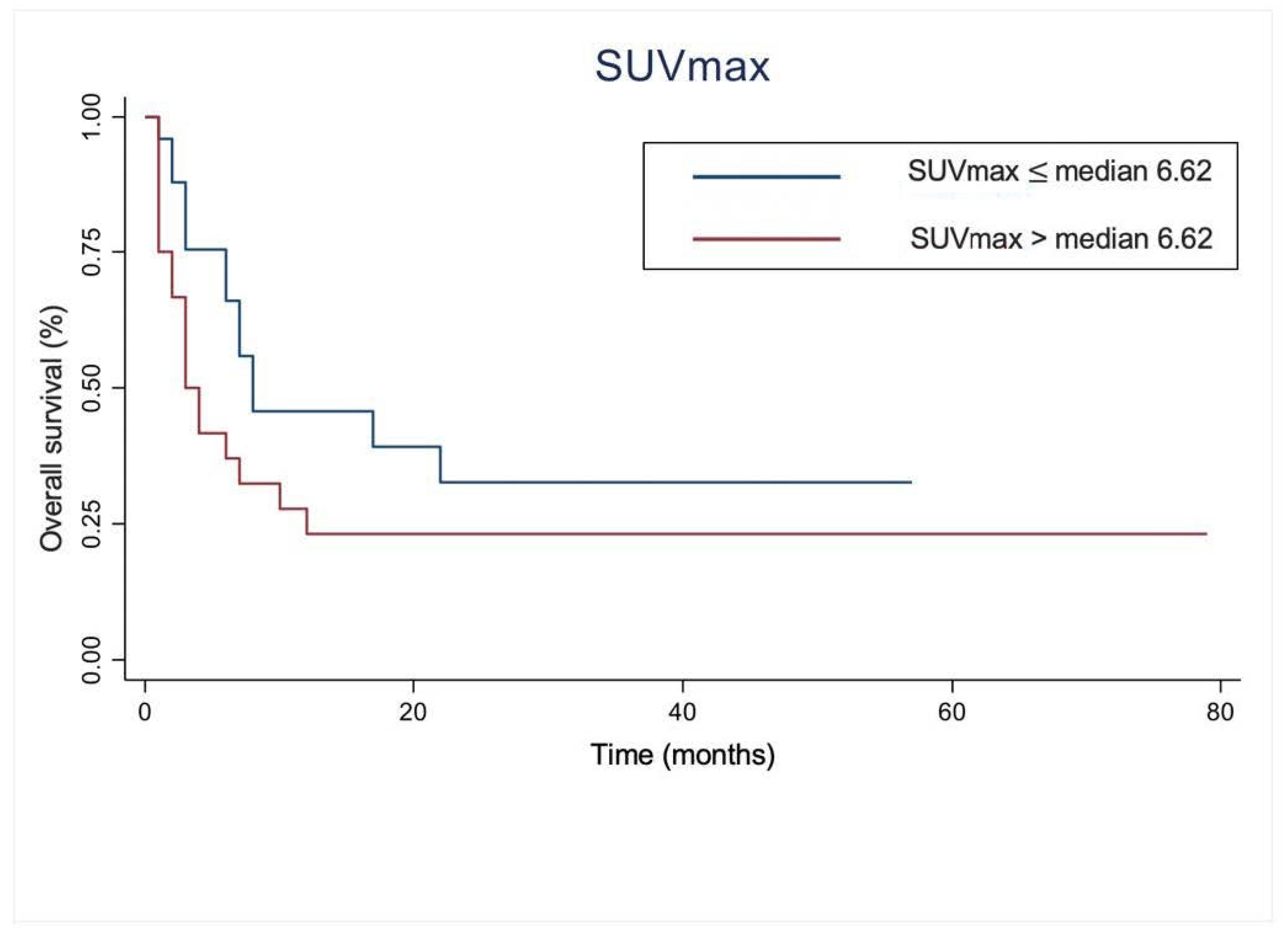 Diagnostics 12 00595 g001