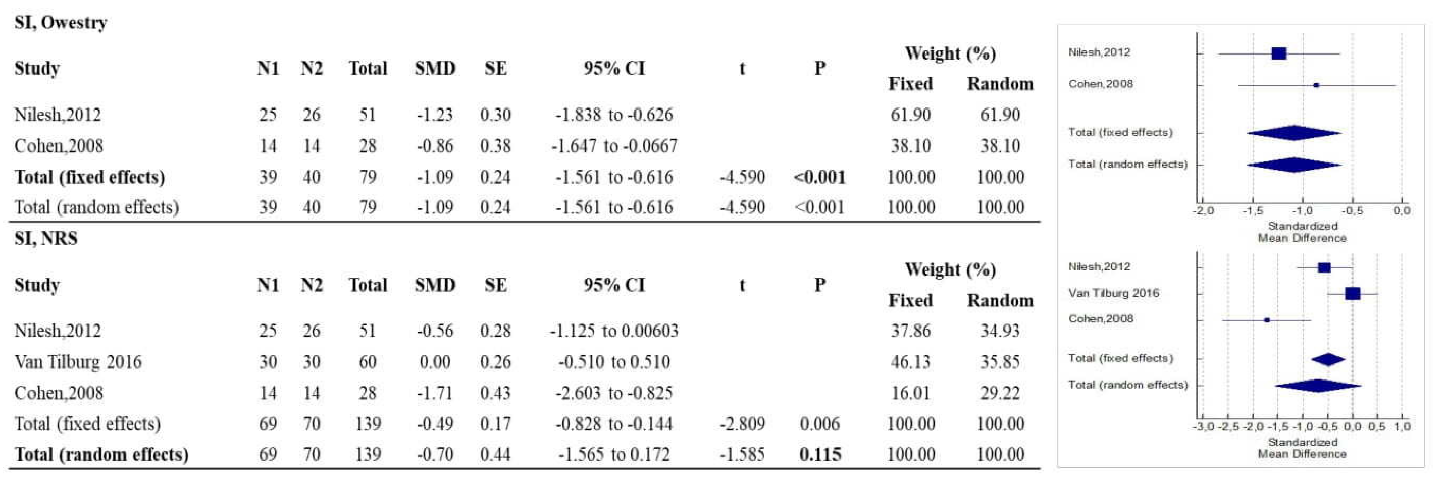 Diagnostics 12 00600 g003 Diagnostics 12 00600 g003
