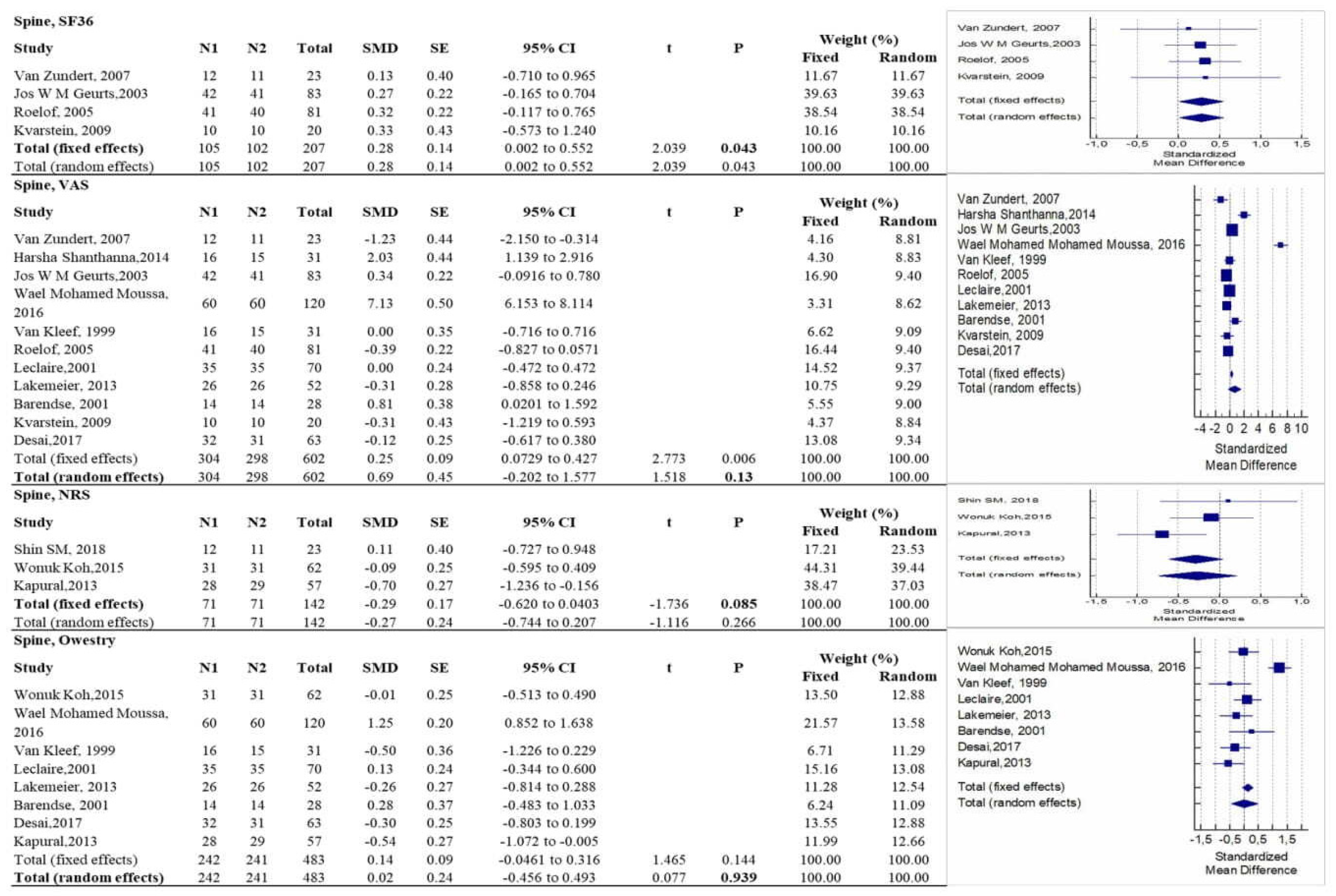 Diagnostics 12 00600 g004 Diagnostics 12 00600 g004