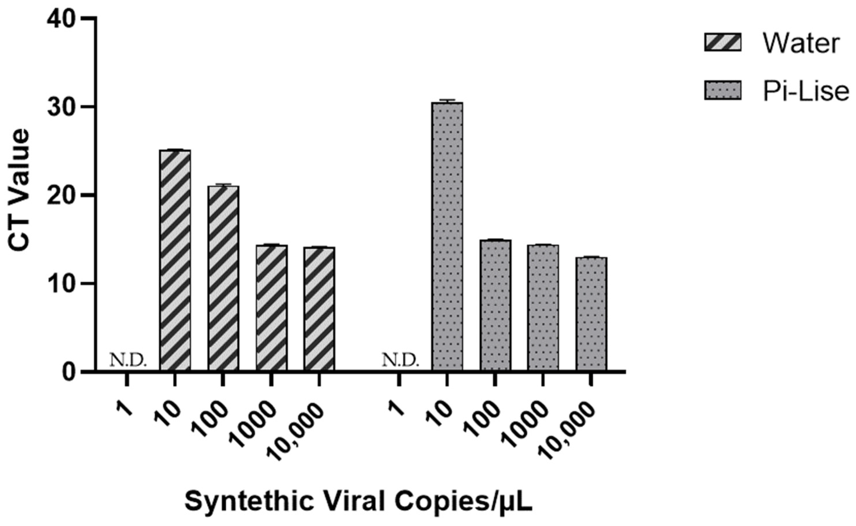 Diagnostics 12 00601 g004