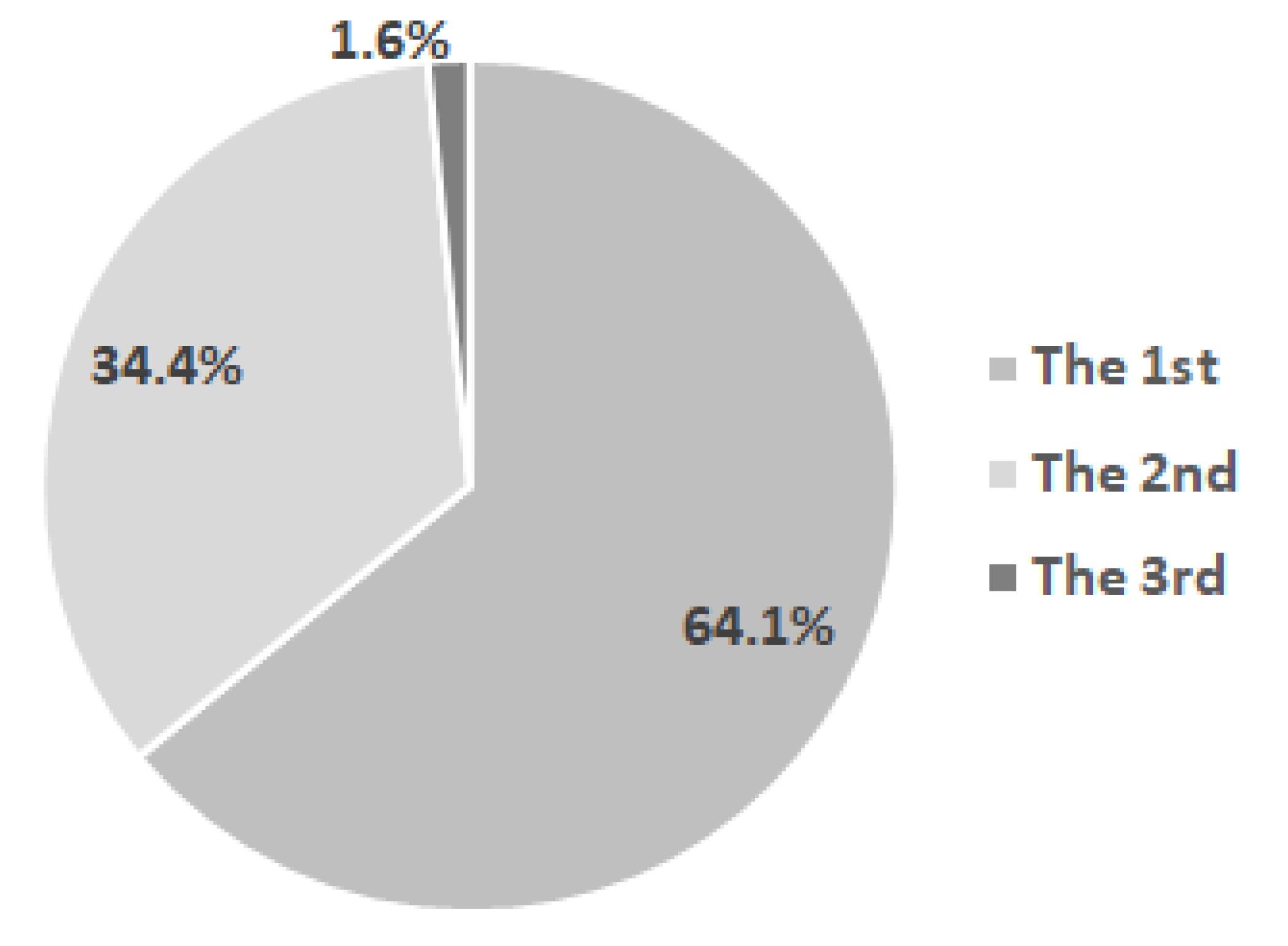 Diagnostics 12 00606 g002