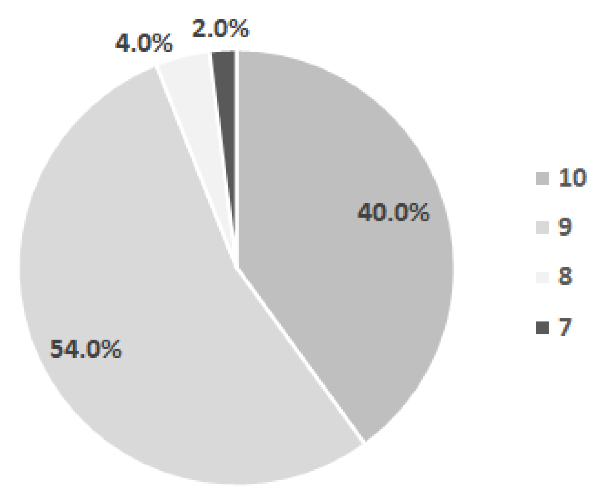 Diagnostics 12 00606 g003