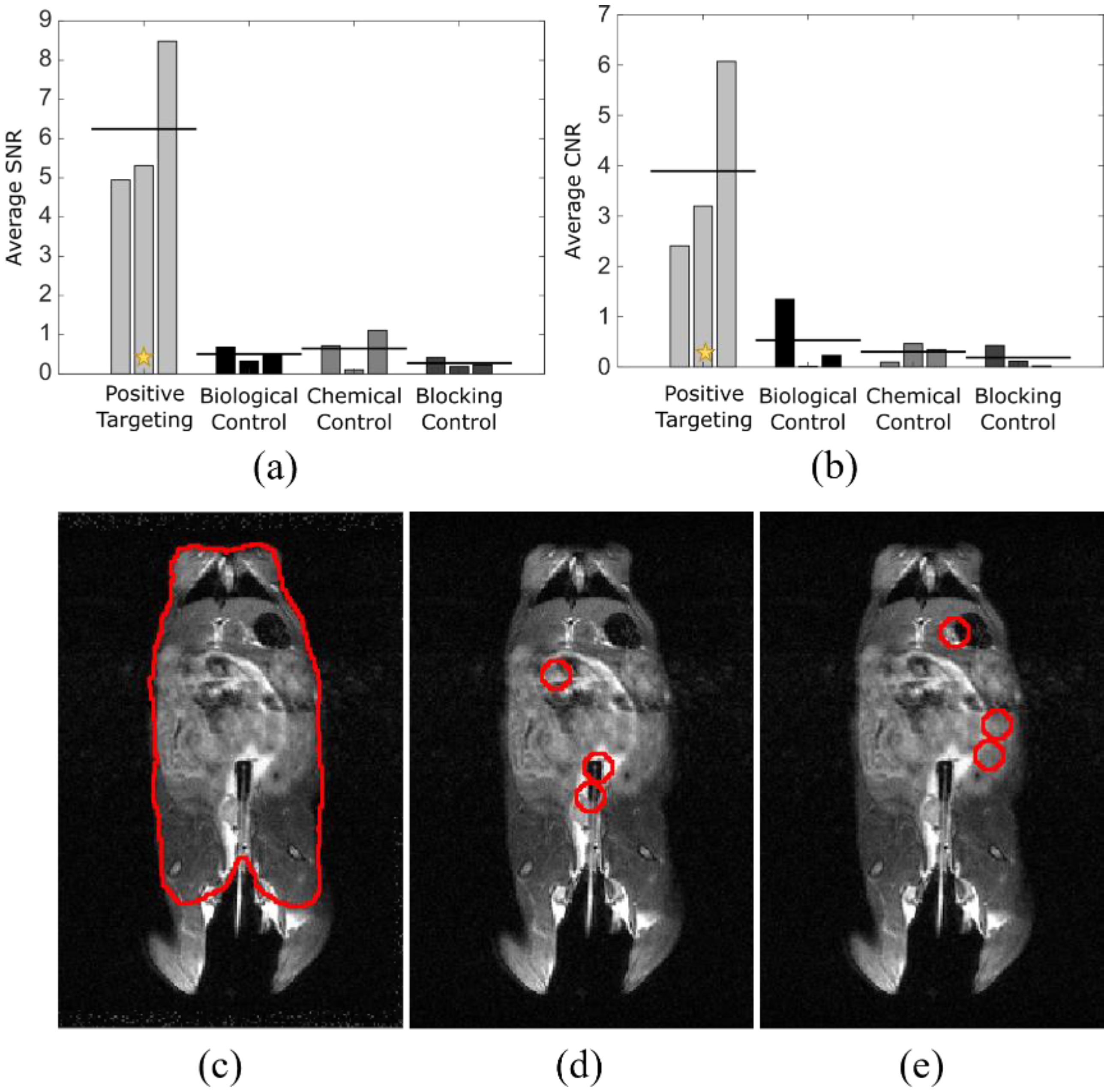 Diagnostics 12 00610 g004