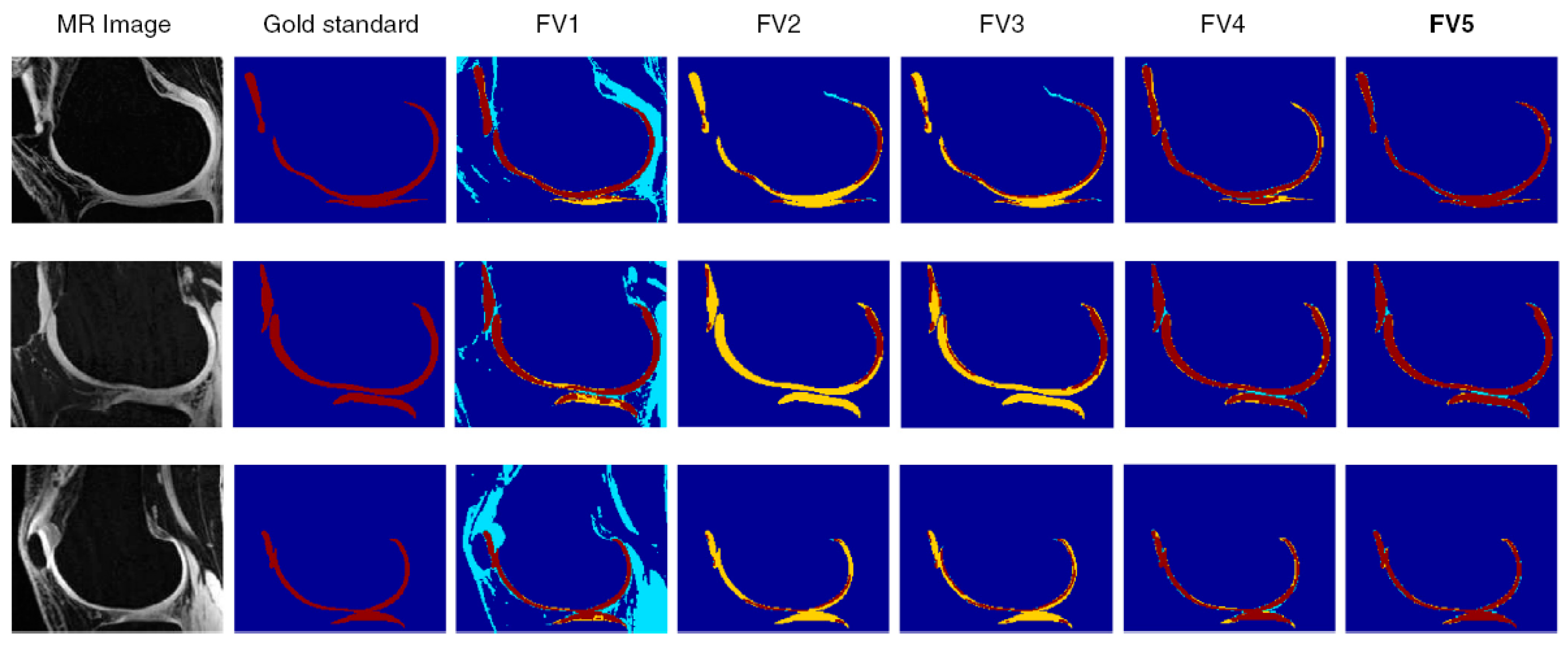 Diagnostics 12 00611 g008