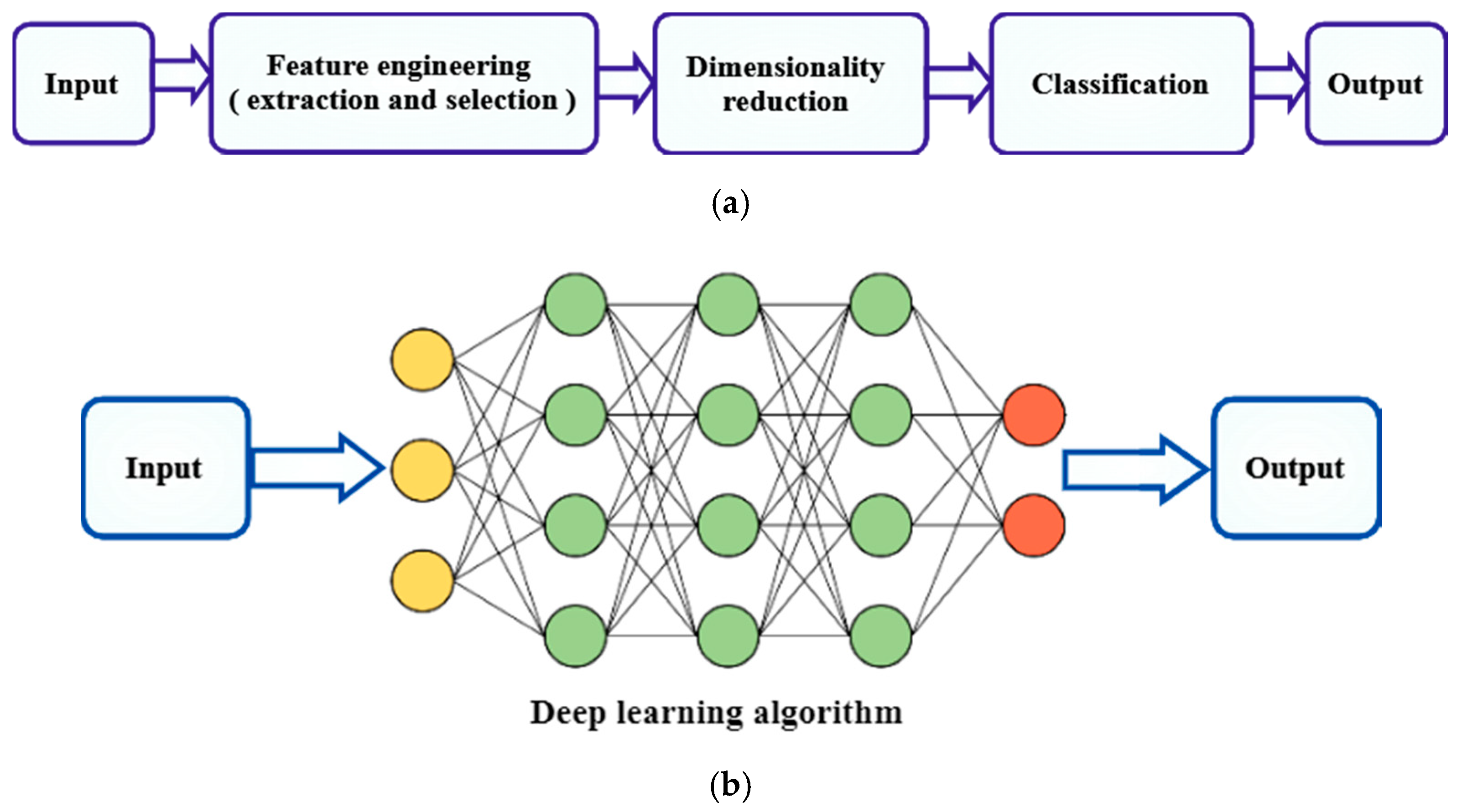 Diagnostics 12 00611 g009