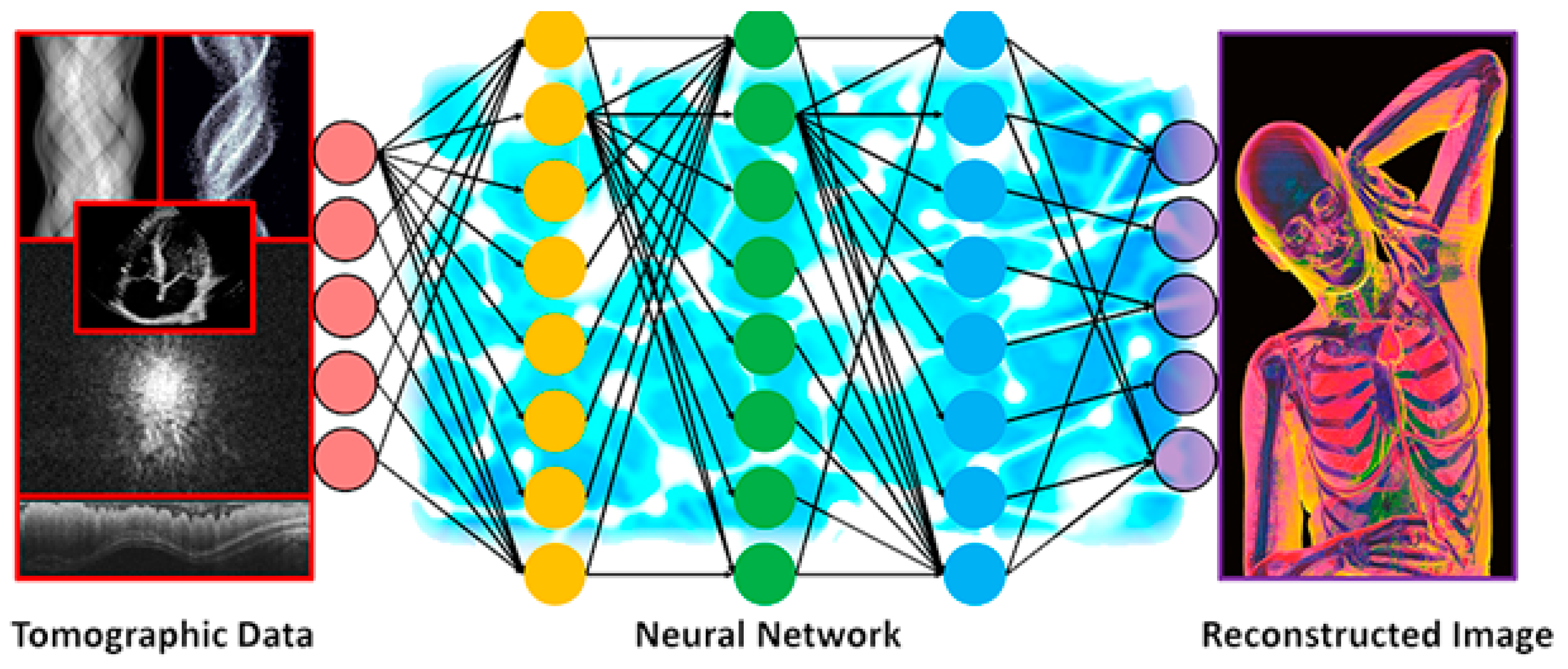 Diagnostics 12 00611 g011