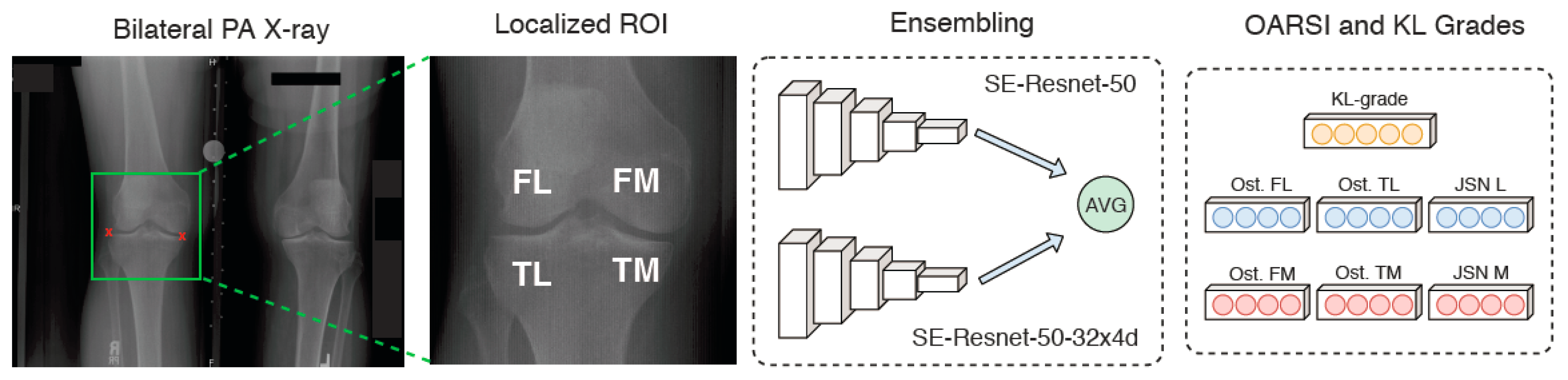 Diagnostics 12 00611 g013