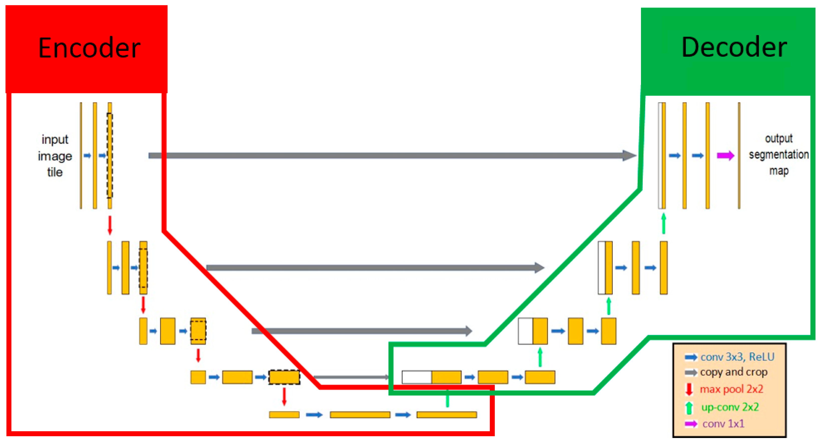 Diagnostics 12 00613 g002
