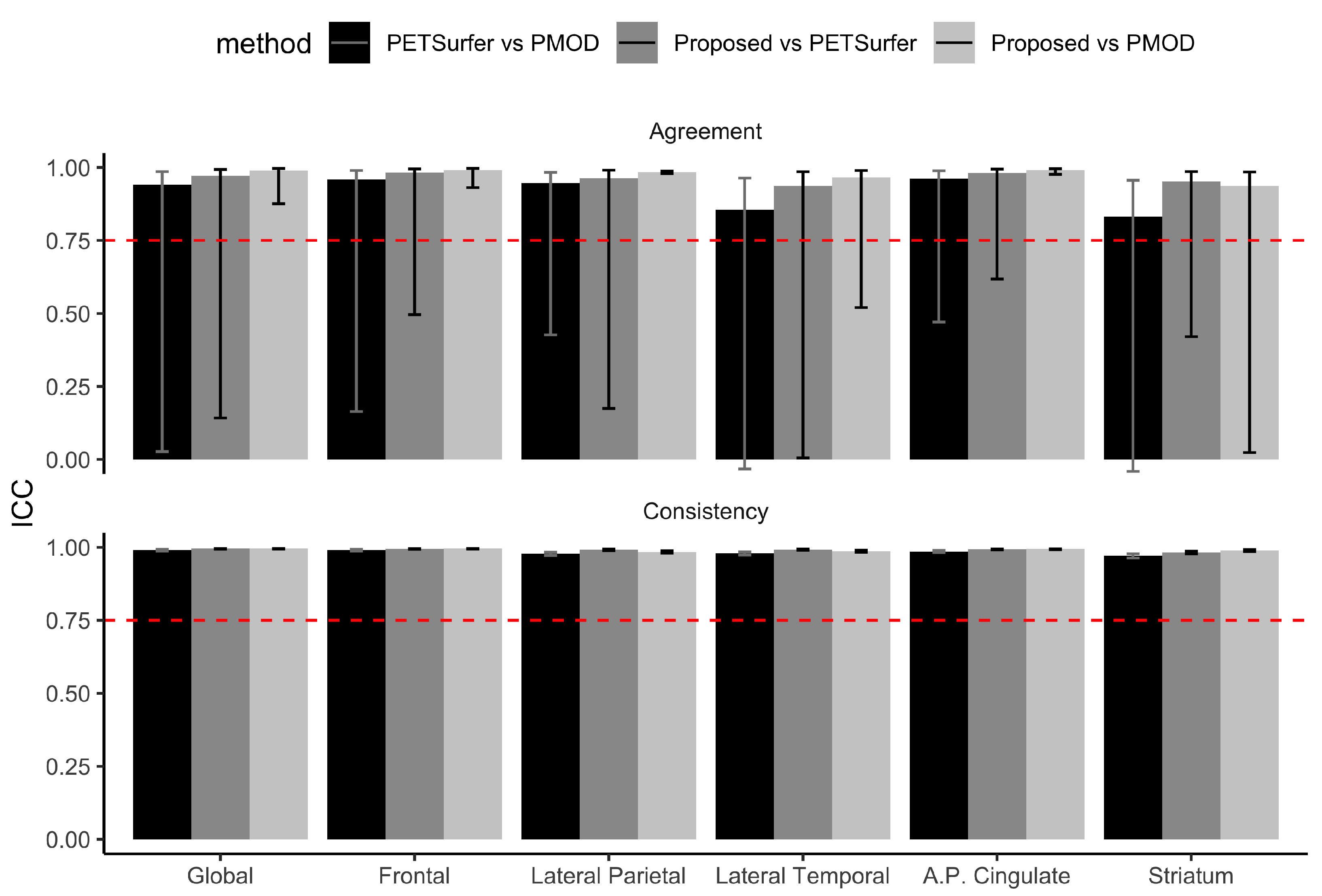 Diagnostics 12 00623 g002