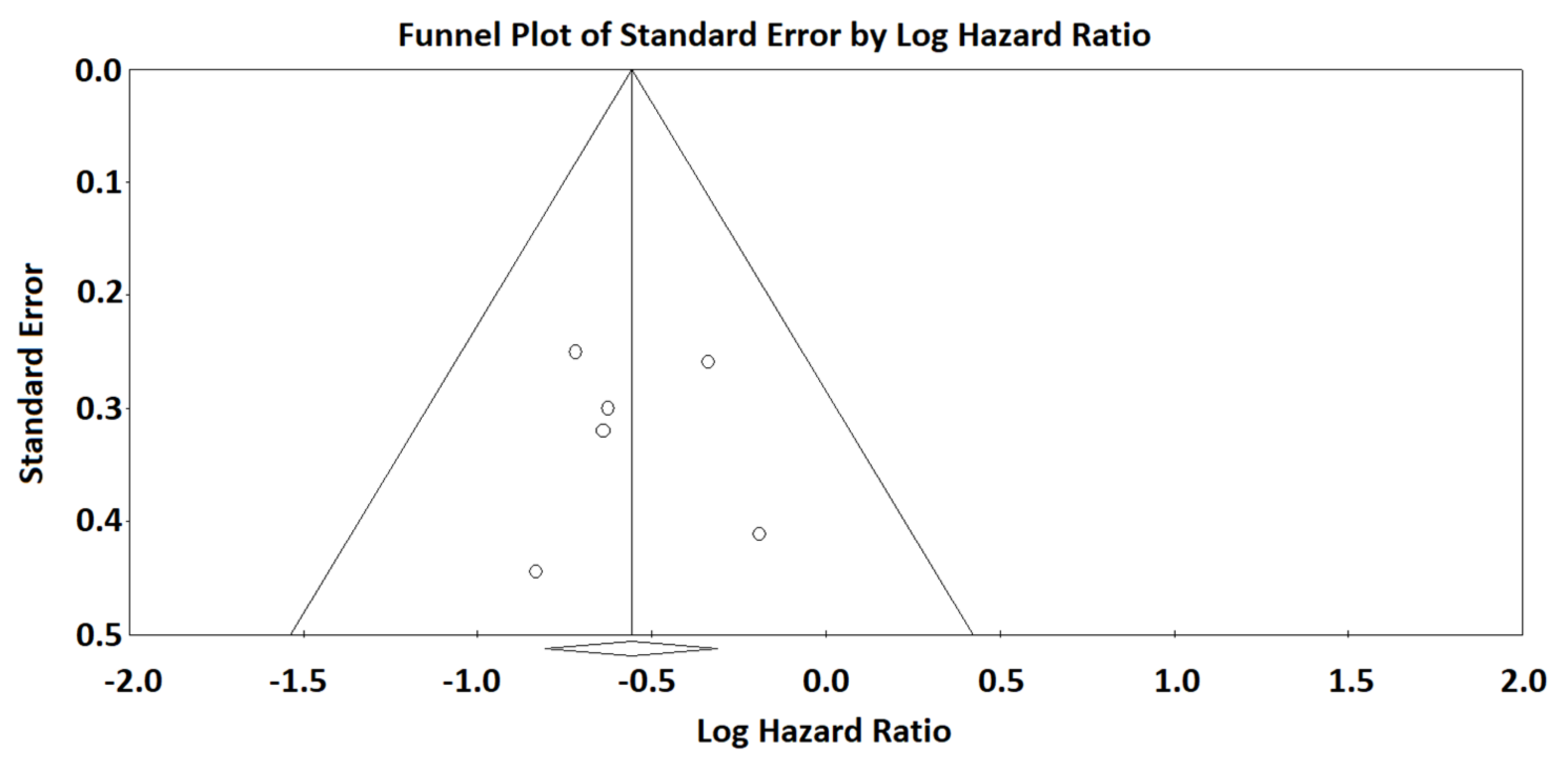 Diagnostics 12 00633 g002