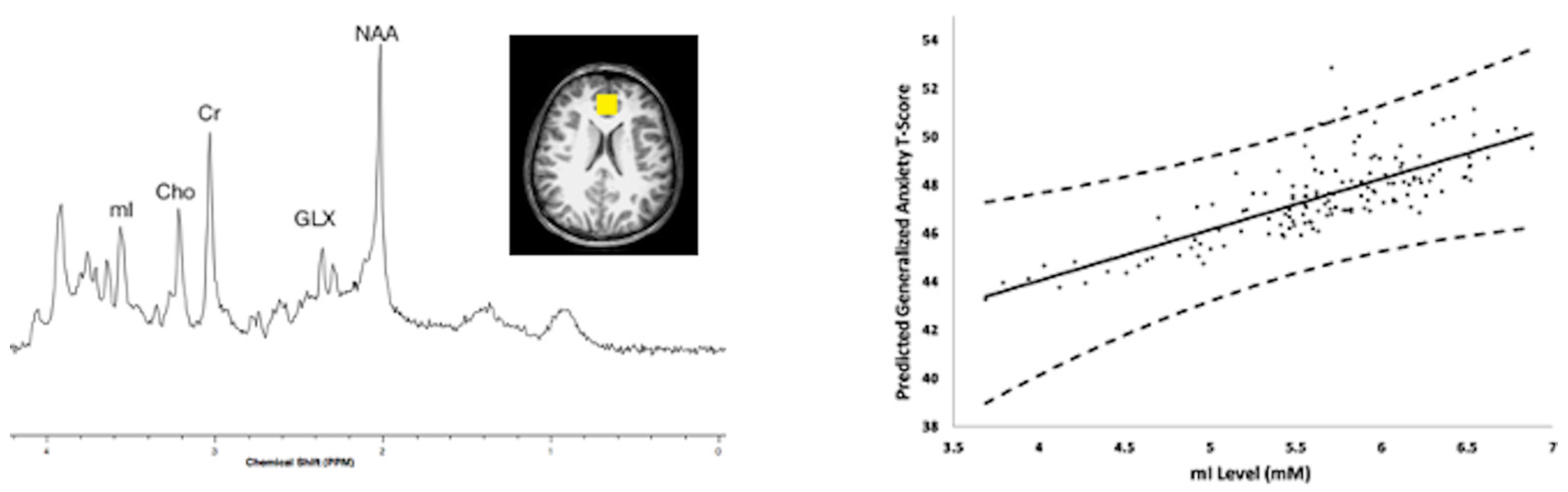 Diagnostics 12 00641 g007