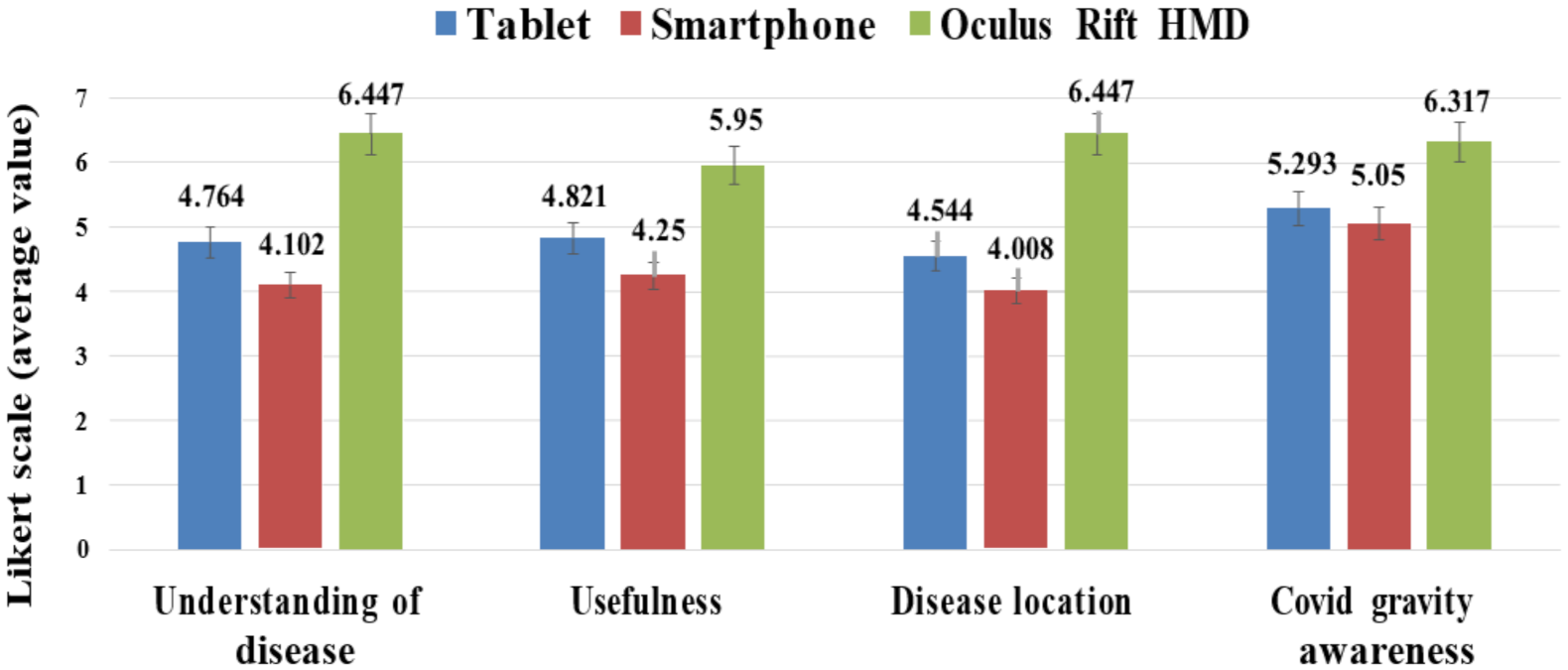 Diagnostics 12 00649 g006