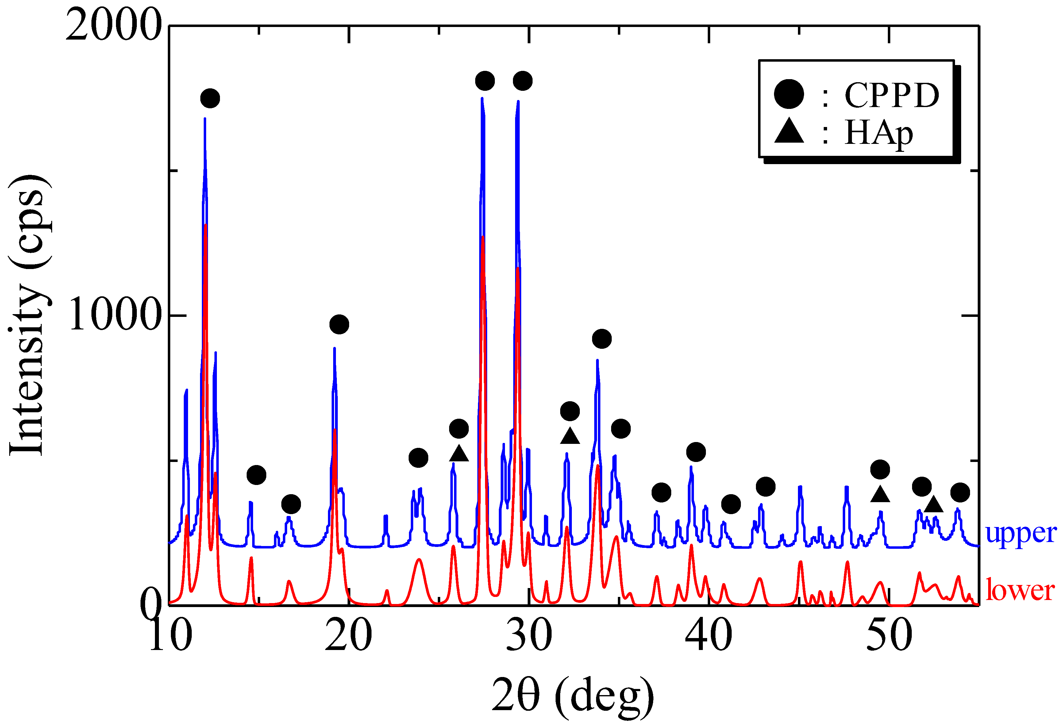 Diagnostics 12 00651 g009