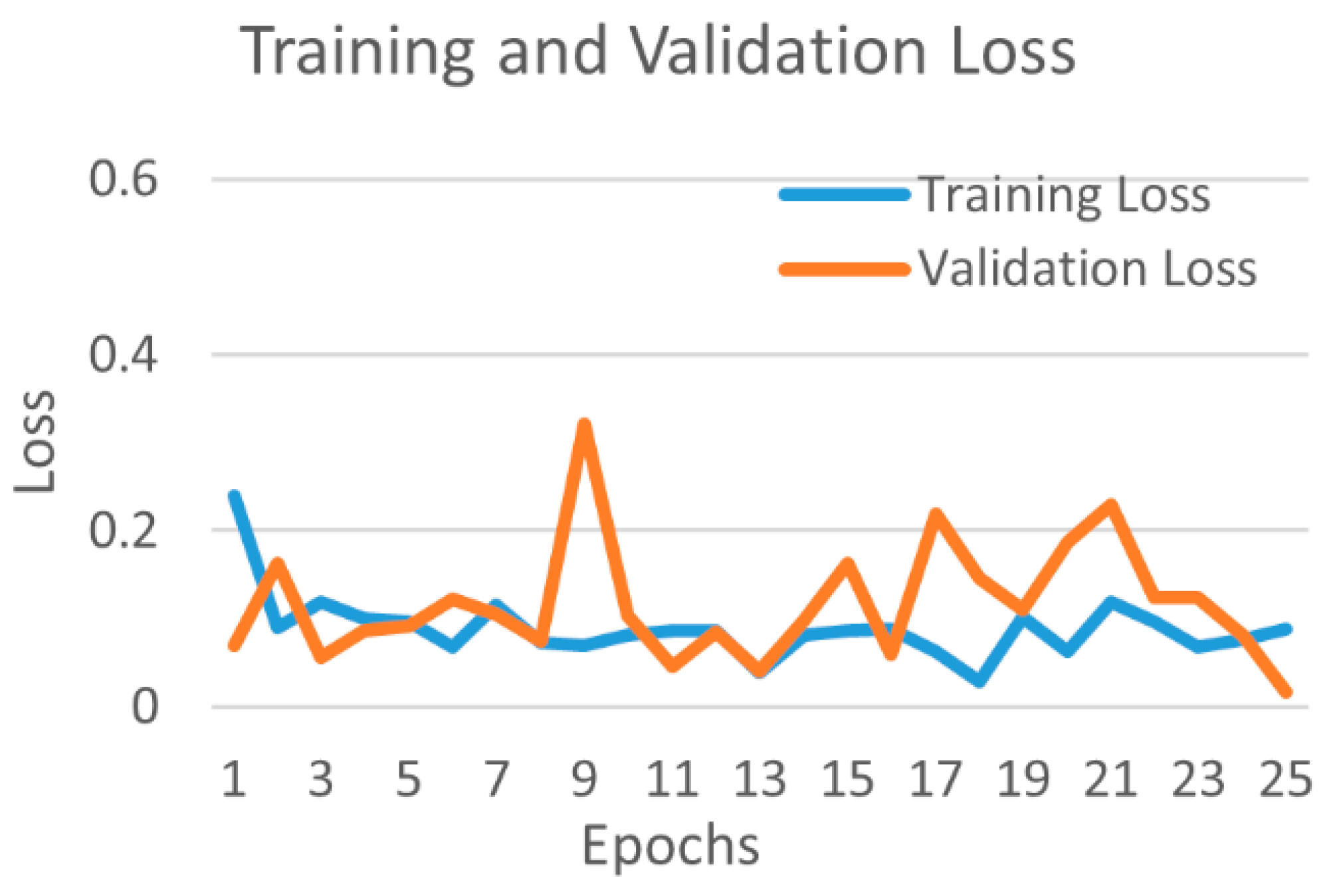 Diagnostics 12 00652 g008