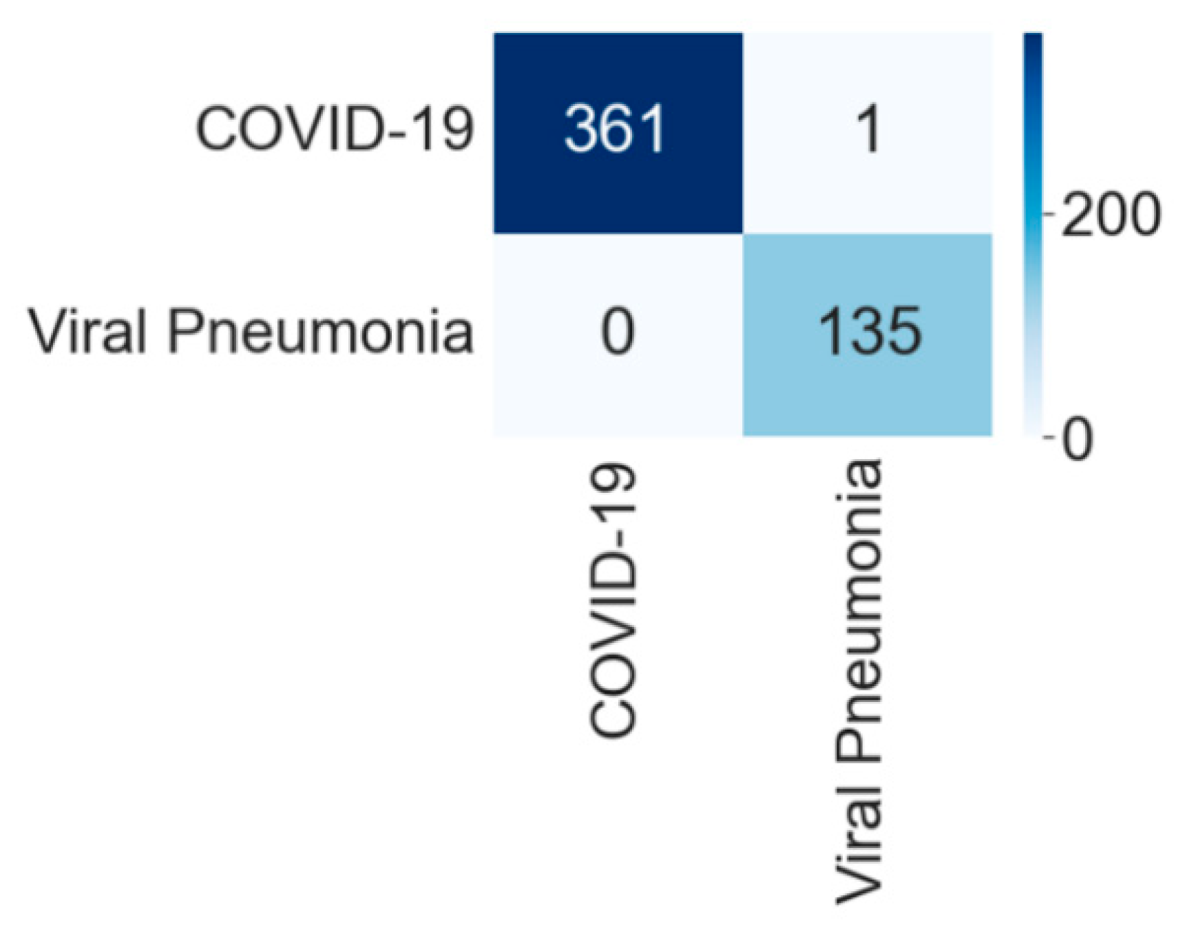 Diagnostics 12 00652 g009