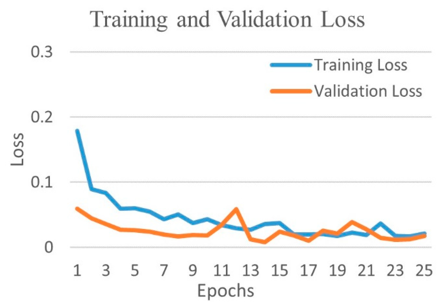 Diagnostics 12 00652 g014