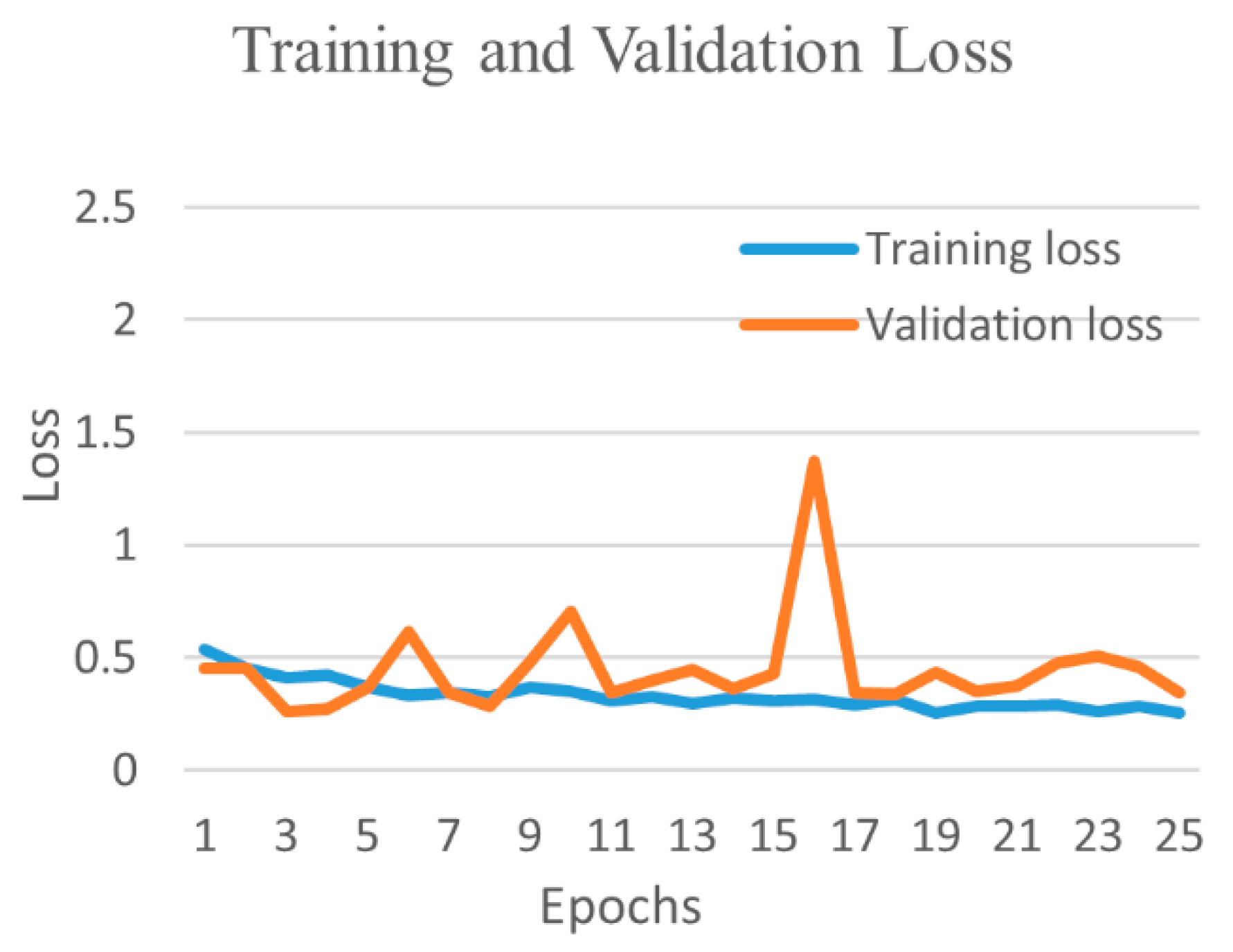 Diagnostics 12 00652 g020