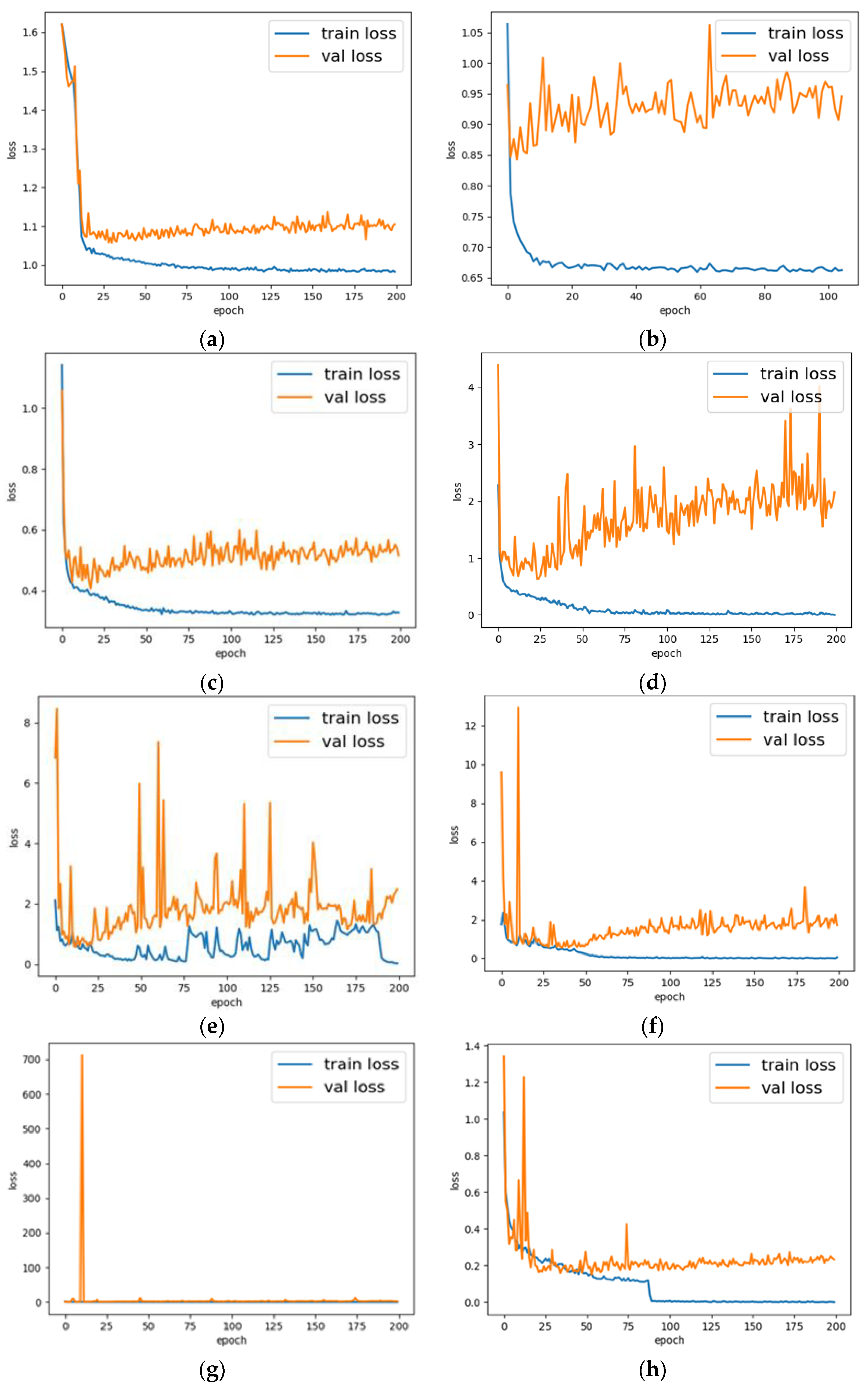 Diagnostics 12 00653 g012