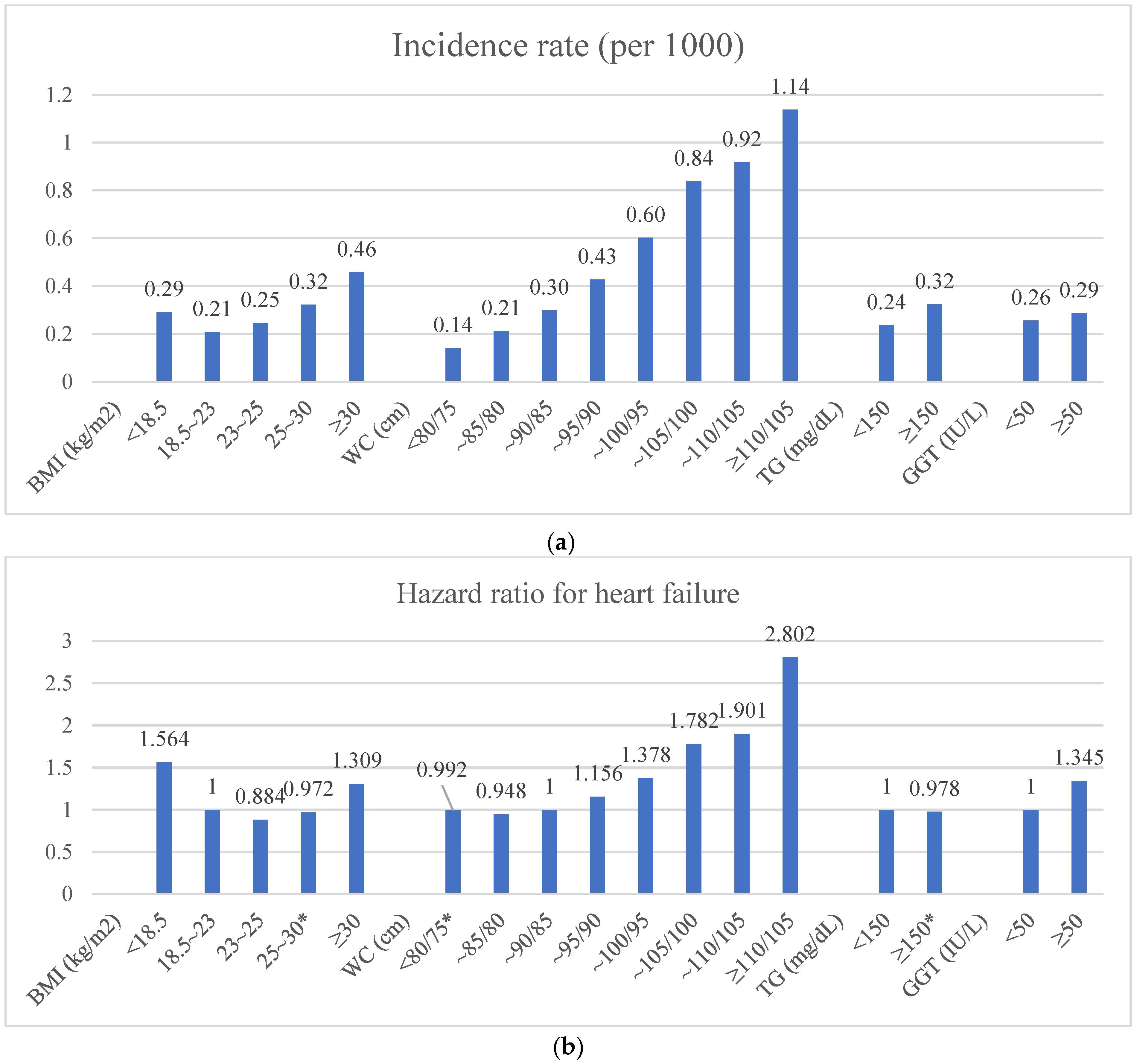 Diagnostics 12 00663 g001