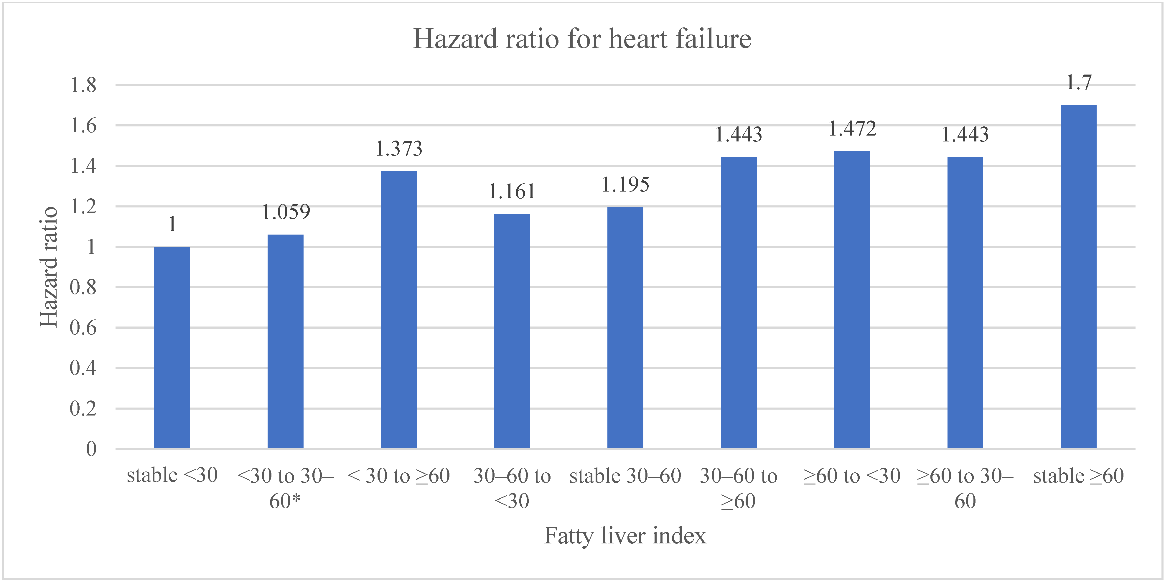 Diagnostics 12 00663 g002