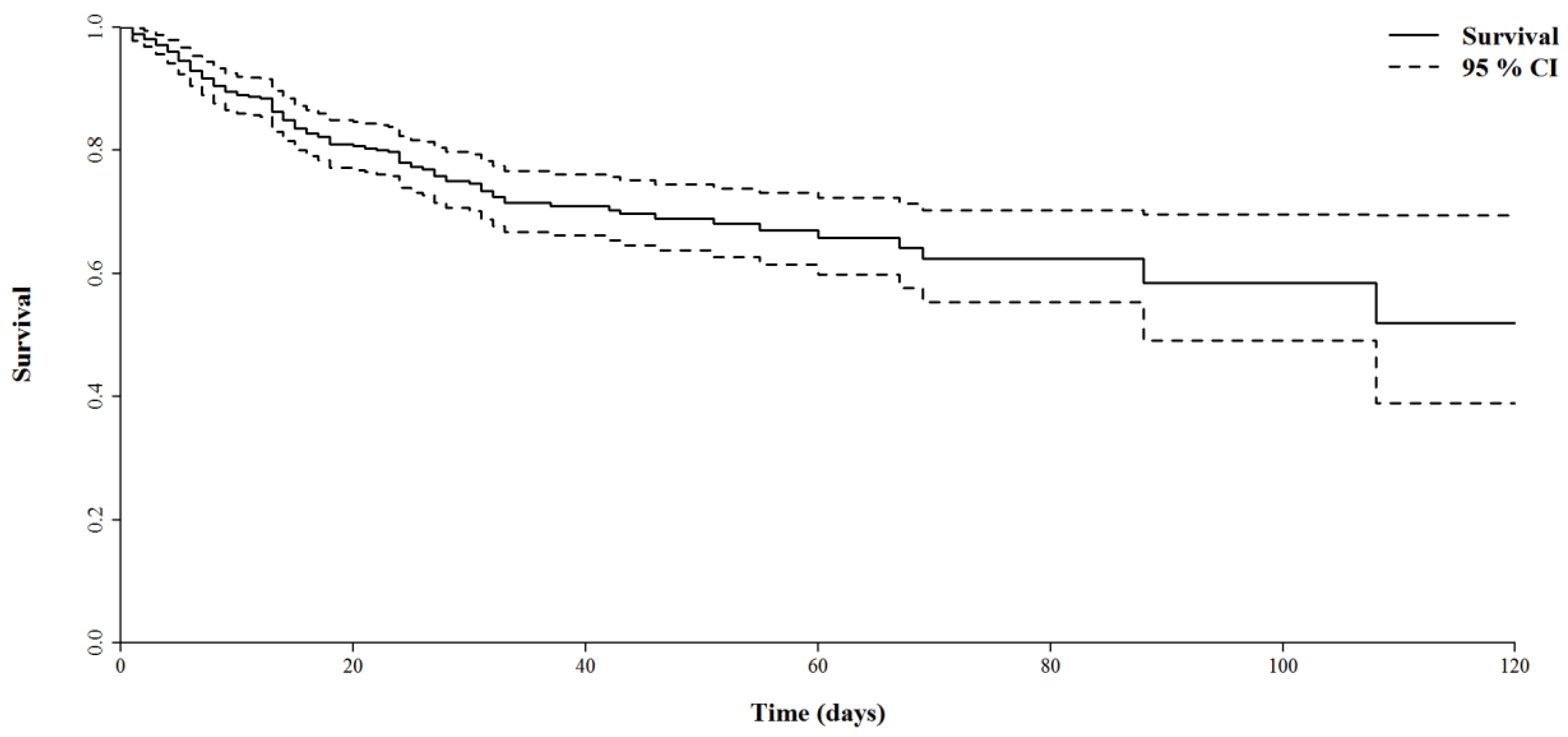 Diagnostics 12 00666 g002