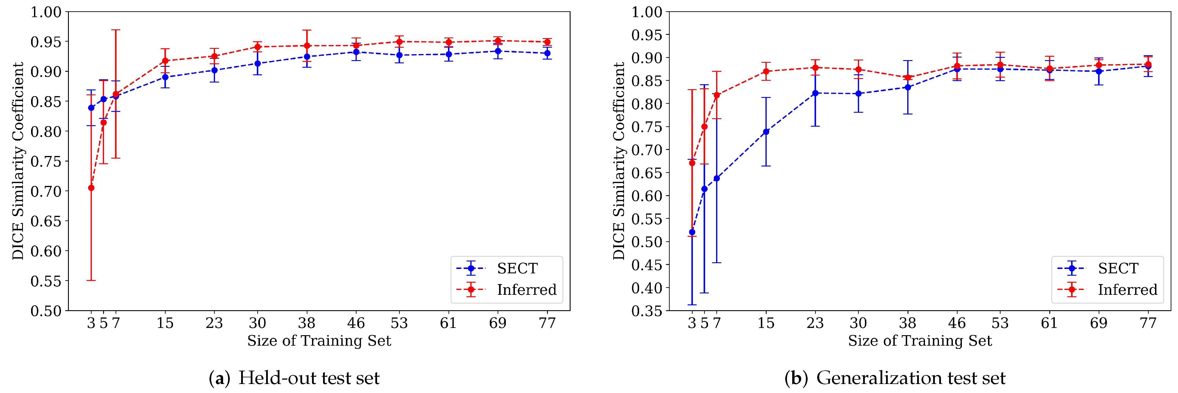 Diagnostics 12 00672 g004