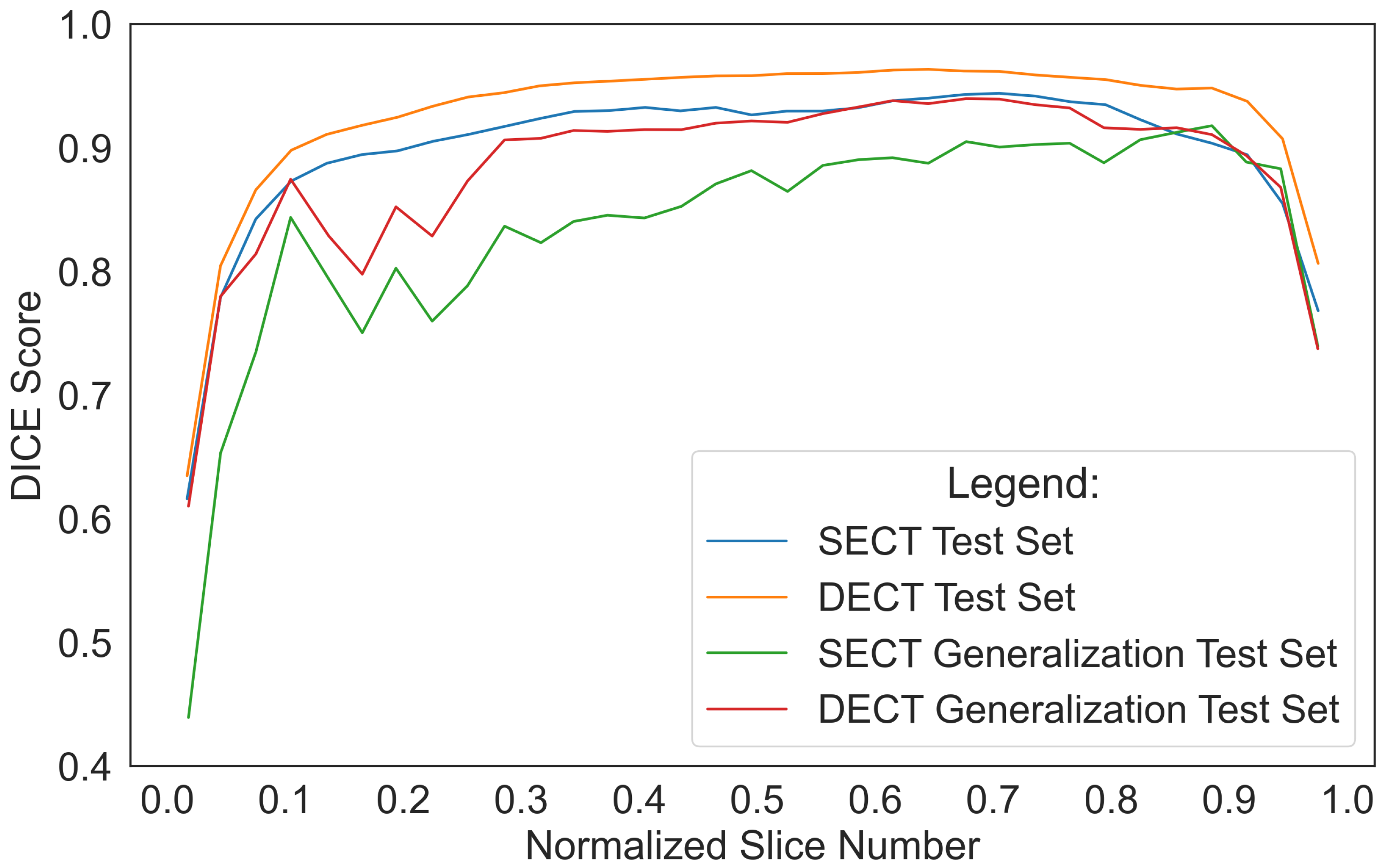 Diagnostics 12 00672 g005
