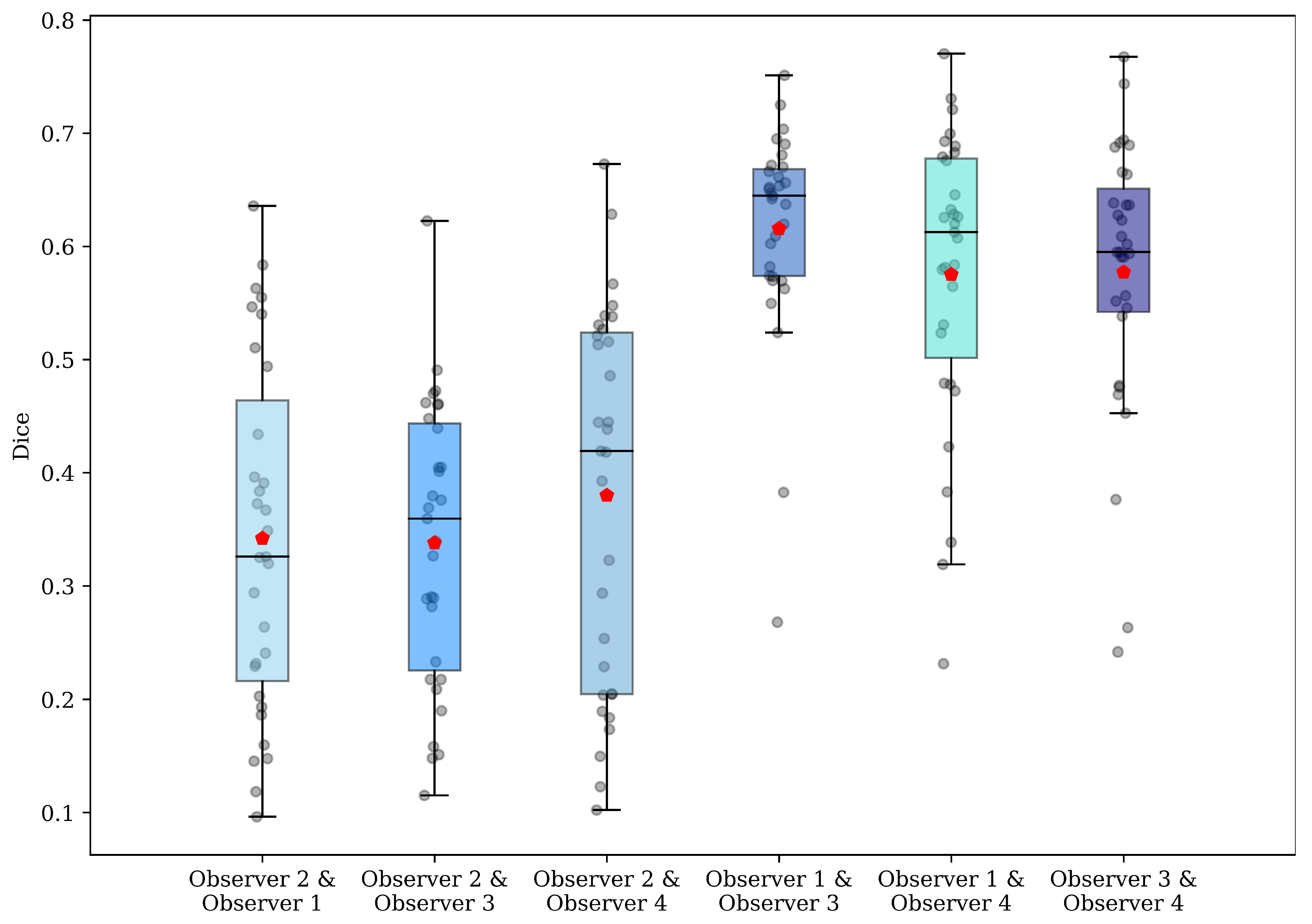 Diagnostics 12 00698 g0a1