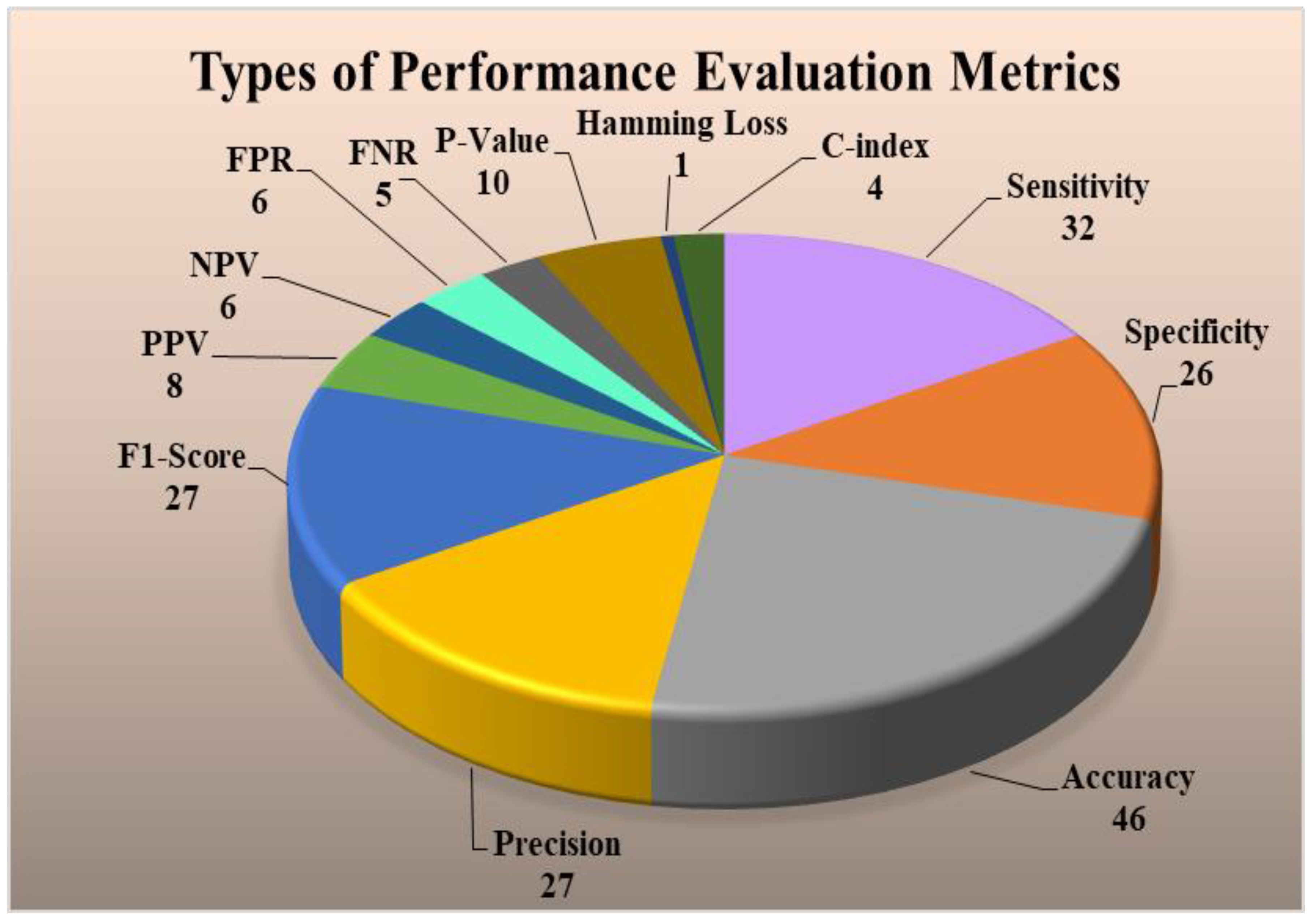 Diagnostics 12 00722 g009a