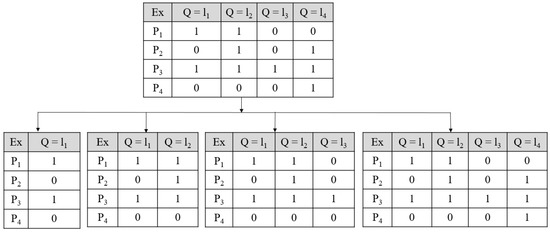 Diagnostics 12 00722 g0a4 550