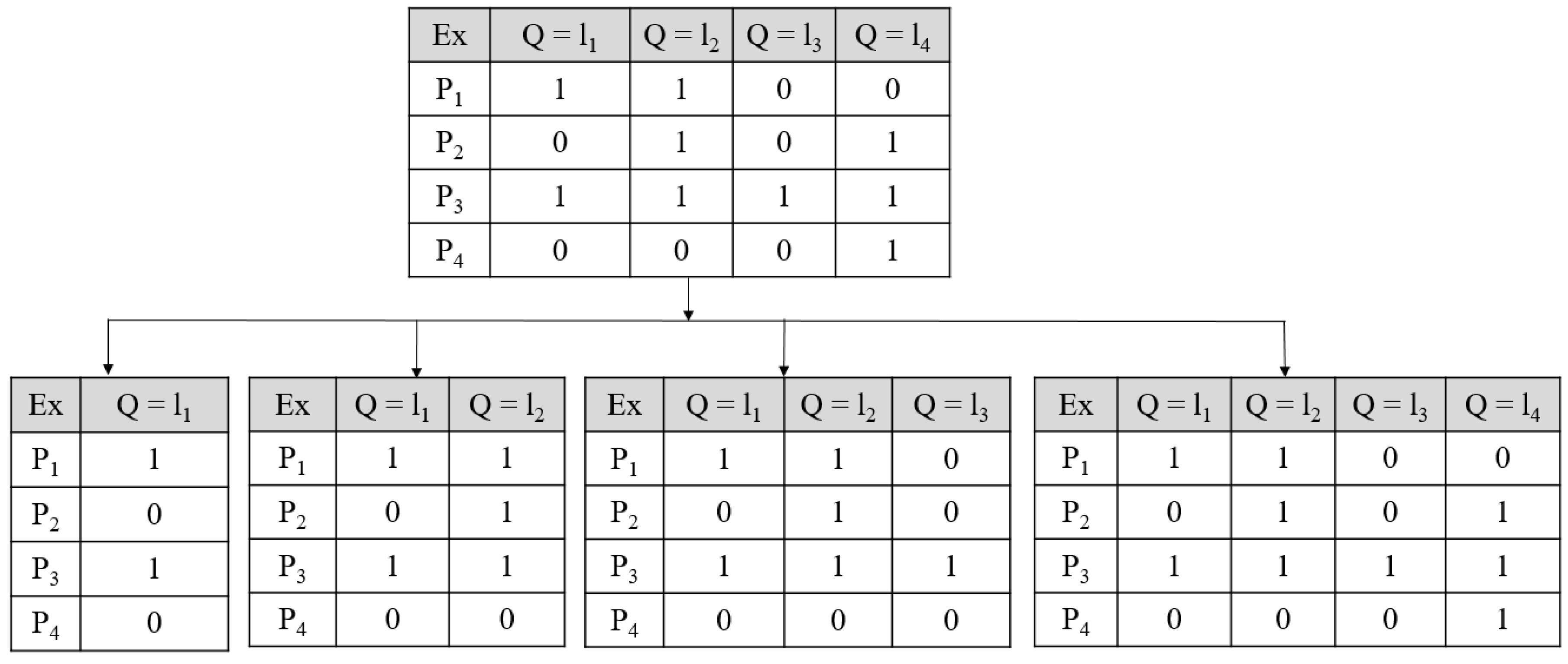 Diagnostics 12 00722 g0a4