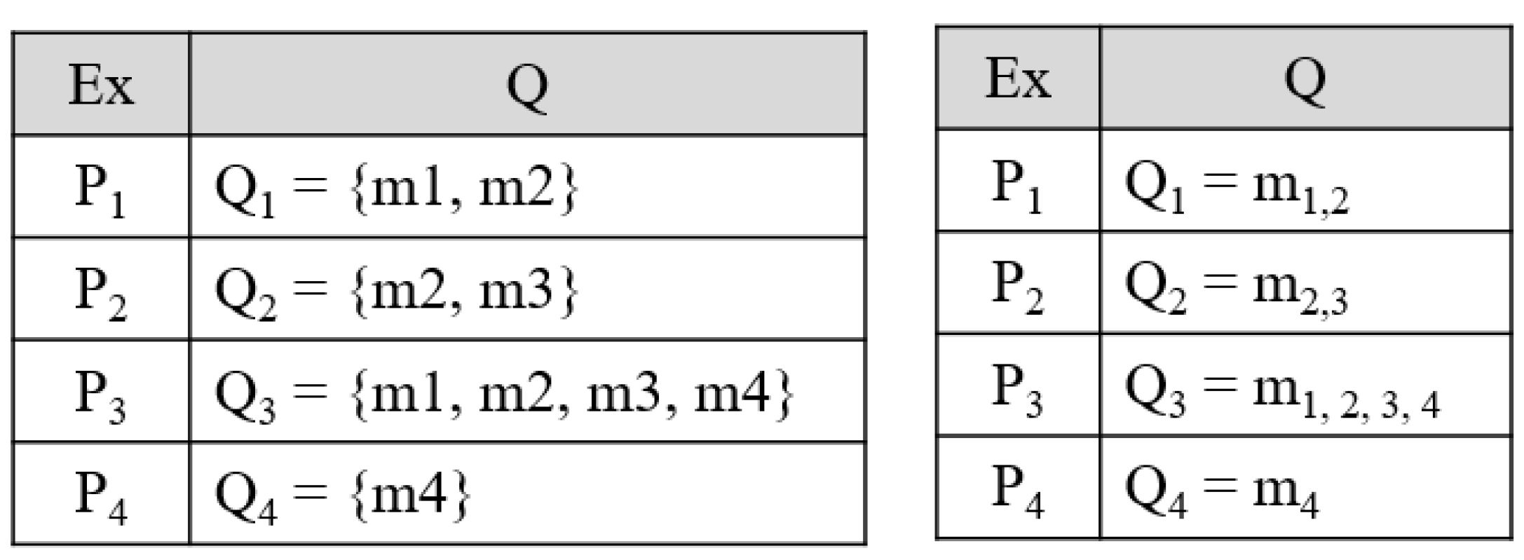 Diagnostics 12 00722 g0a5
