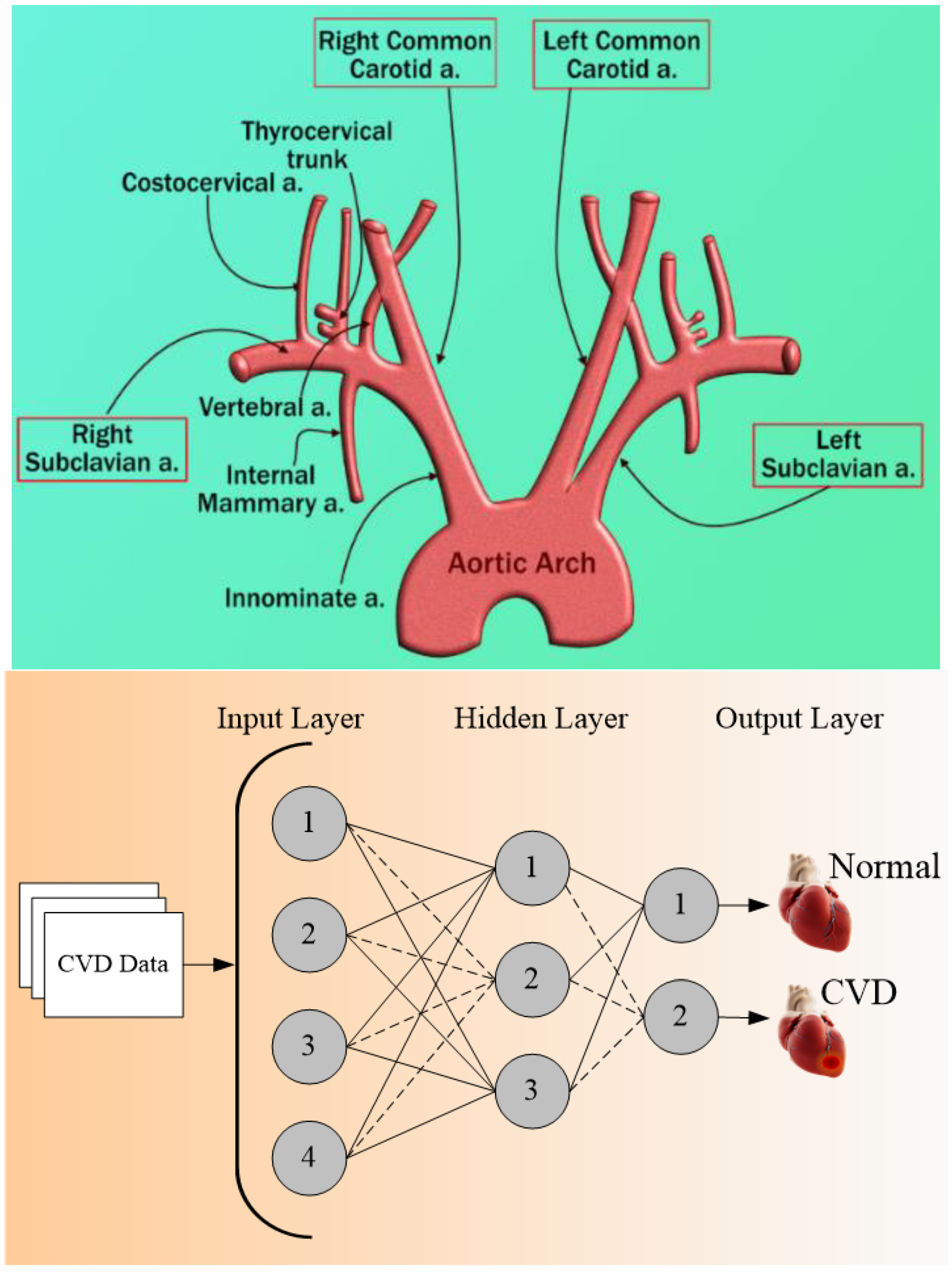 Diagnostics 12 00722 g0a8