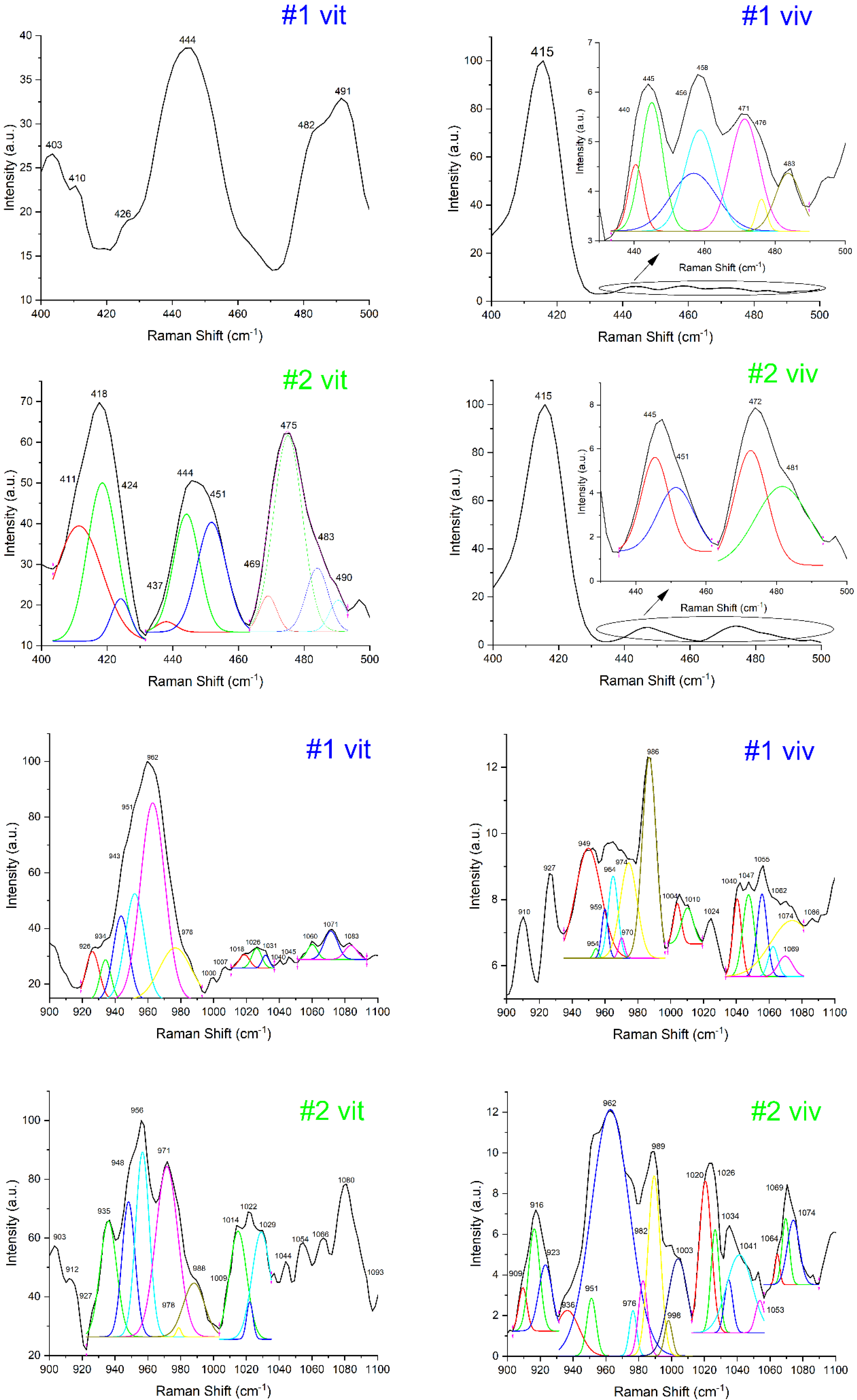 Diagnostics 12 00723 g001